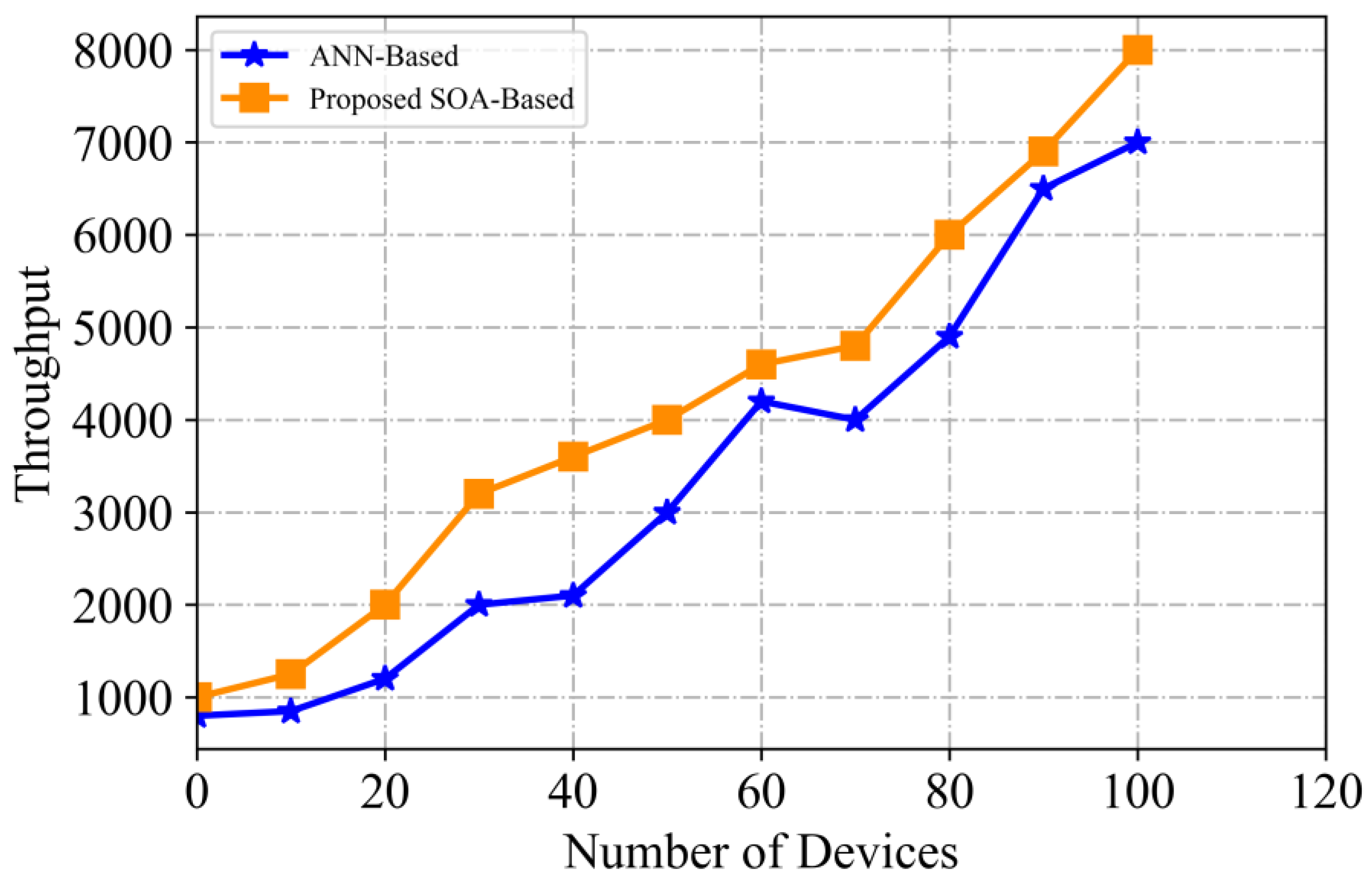 Electronics 12 01051 g009