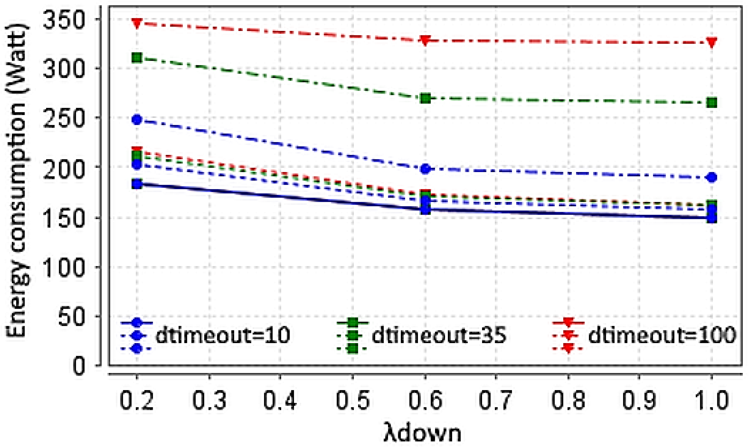 Electronics 12 01052 g011