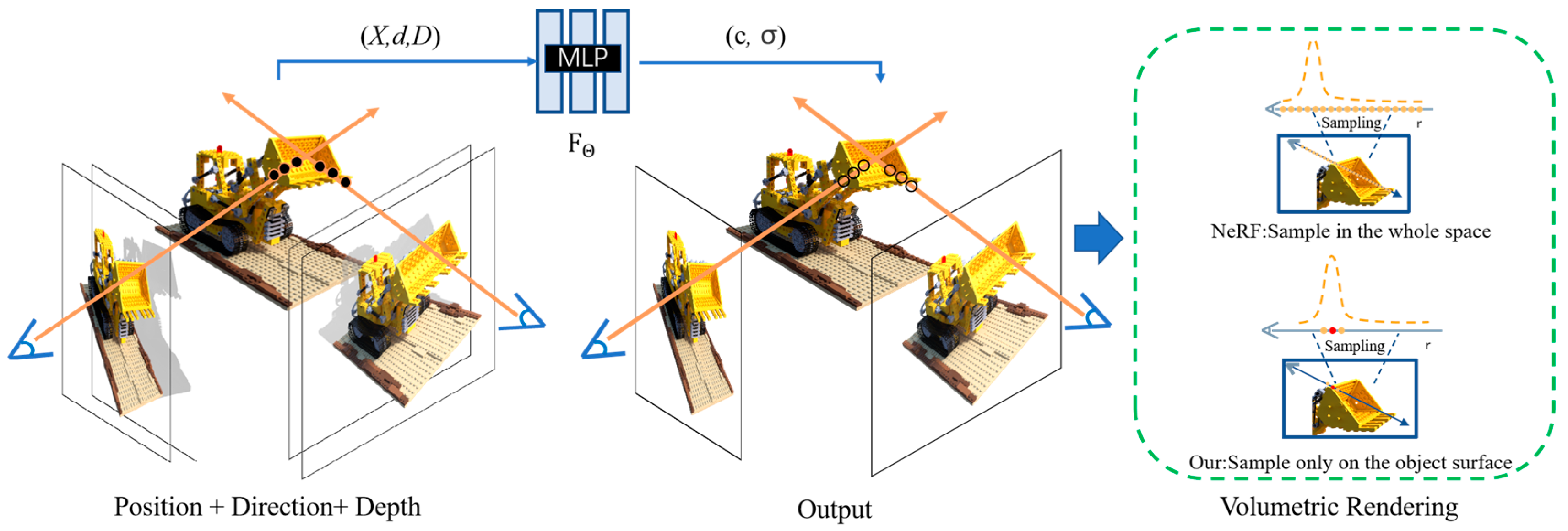 Electronics 12 01053 g004 Electronics 12 01053 g004