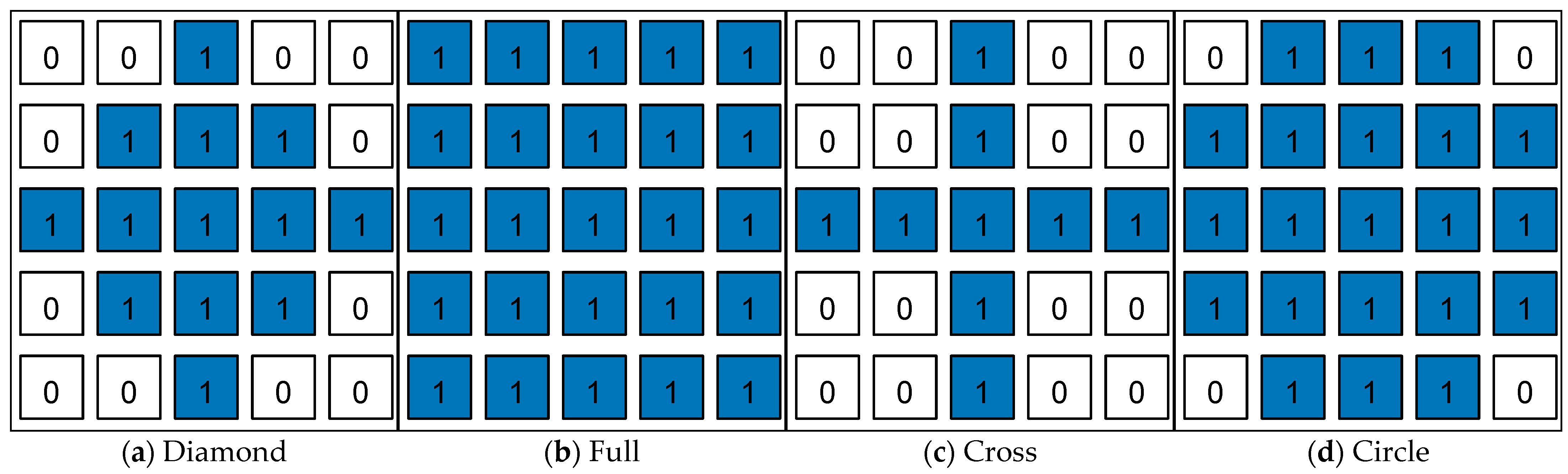 Electronics 12 01053 g005 Electronics 12 01053 g005