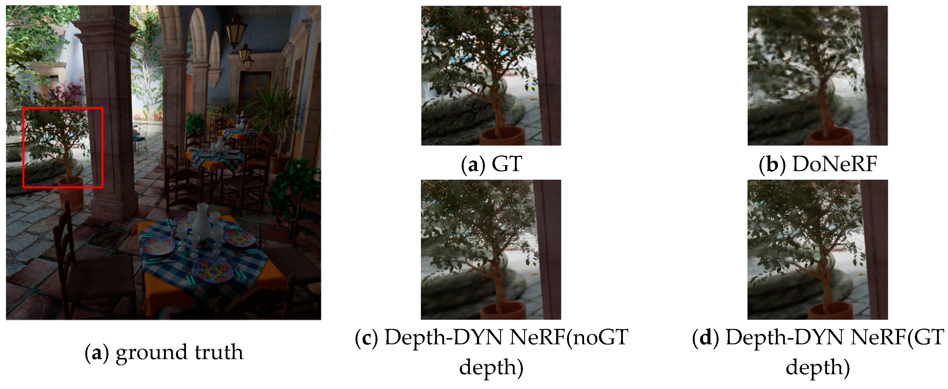 Electronics 12 01053 g010 Electronics 12 01053 g010