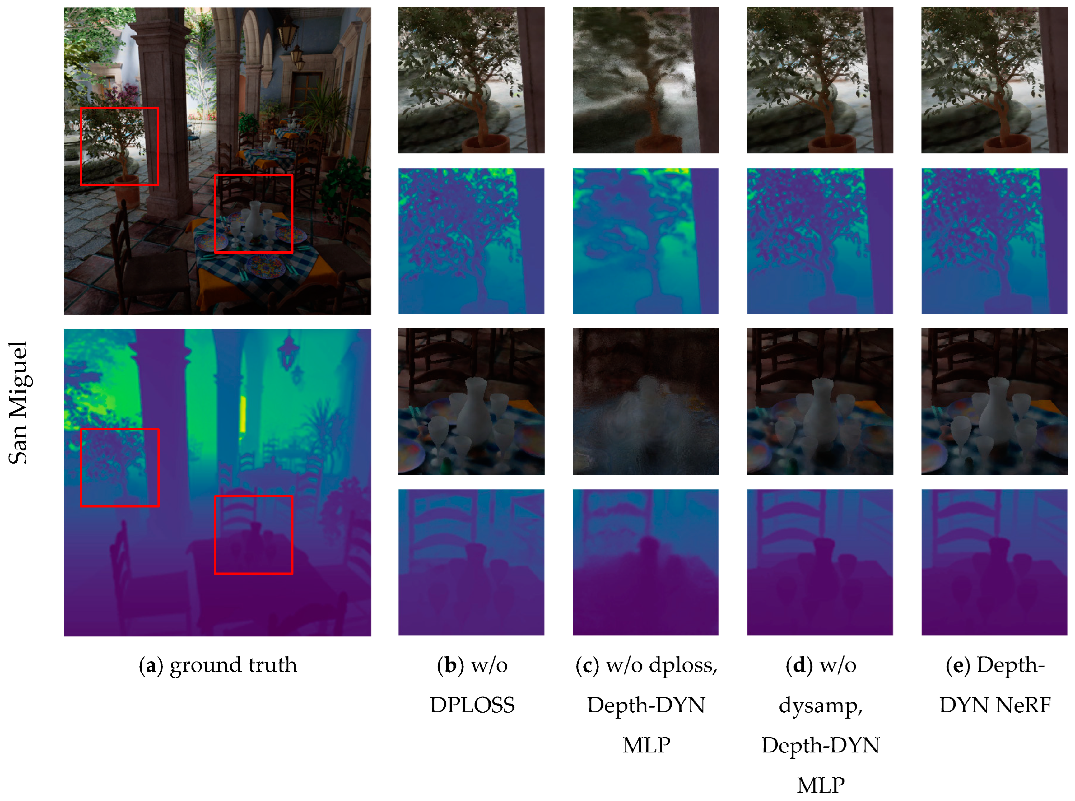 Electronics 12 01053 g0a2 Electronics 12 01053 g0a2