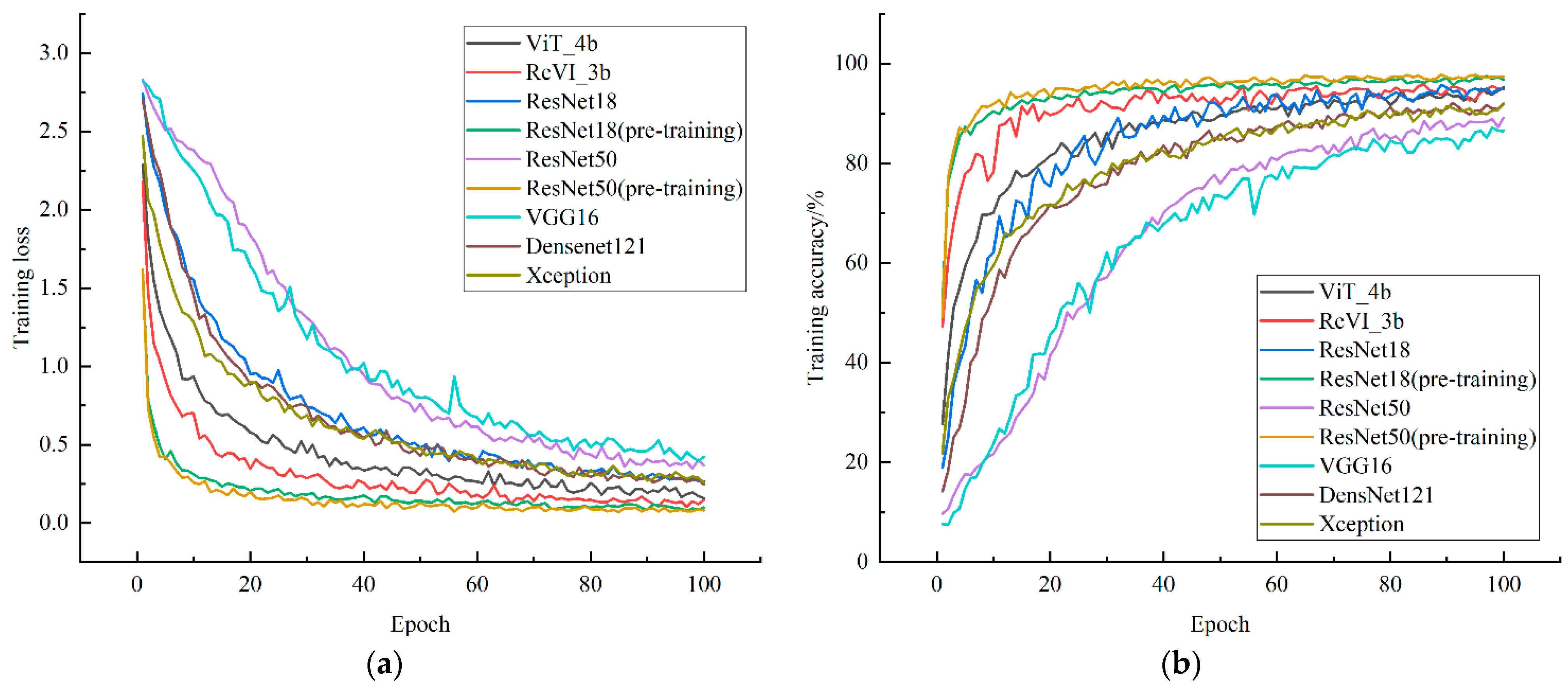 Electronics 12 01055 g012