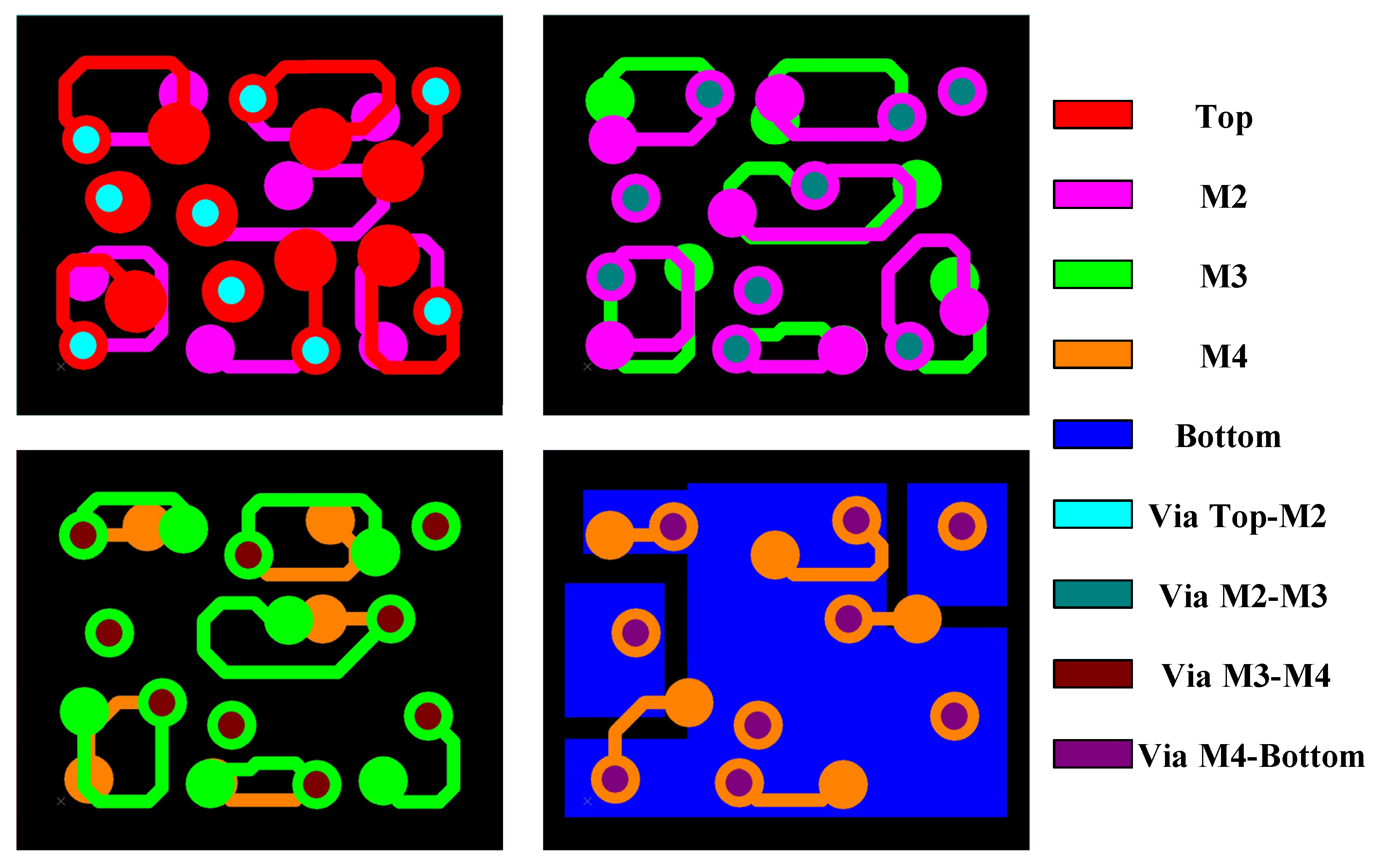 Electronics 12 01056 g007