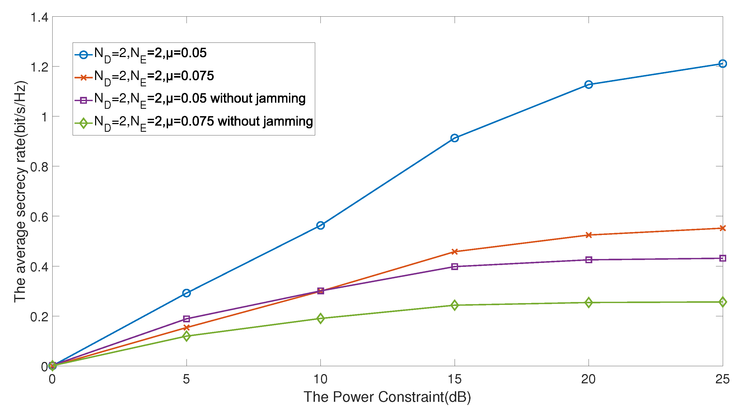 Electronics 12 01057 g004