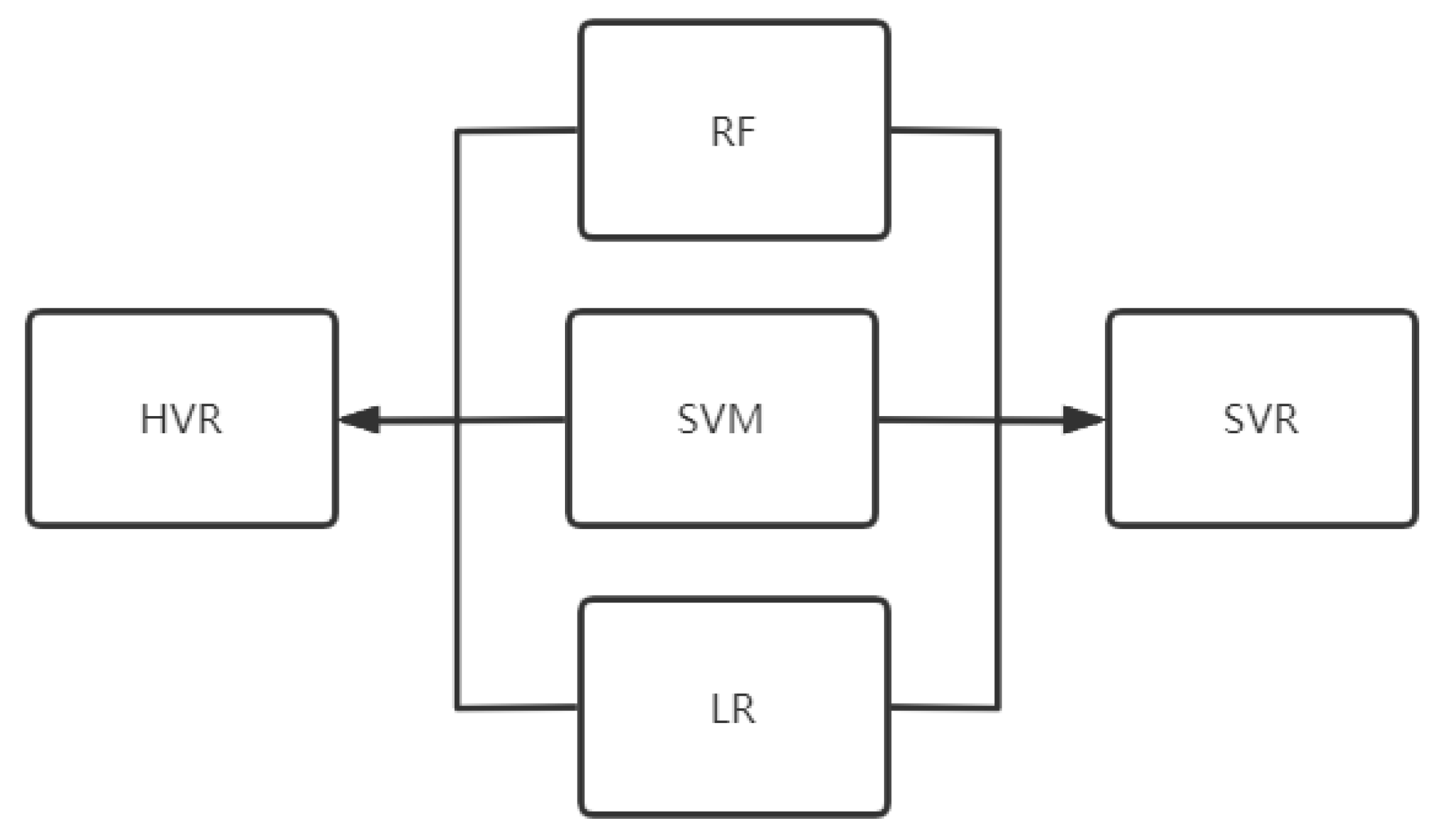 Electronics 12 01059 g004 Electronics 12 01059 g004