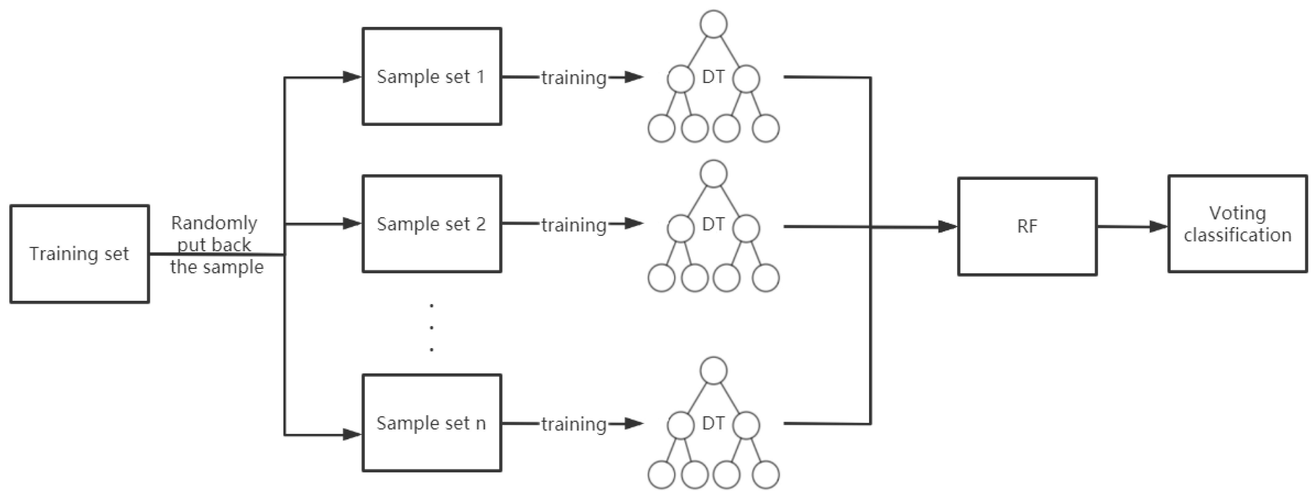 Electronics 12 01059 g005 Electronics 12 01059 g005