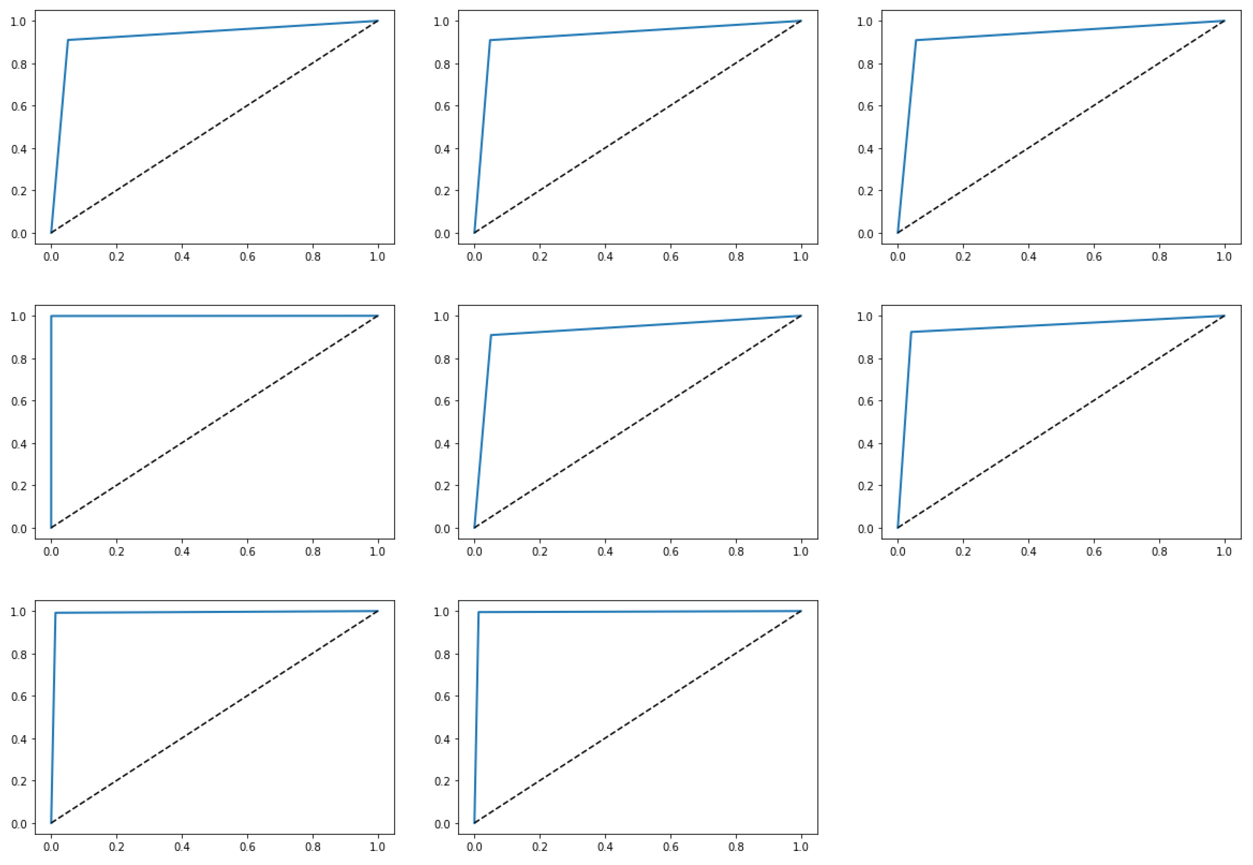 Electronics 12 01059 g010 Electronics 12 01059 g010