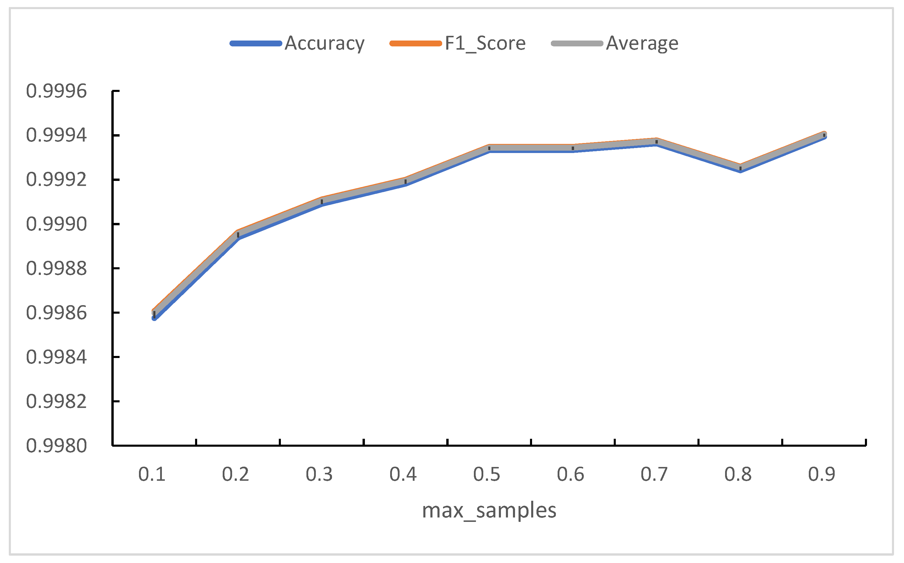 Electronics 12 01059 g013 Electronics 12 01059 g013