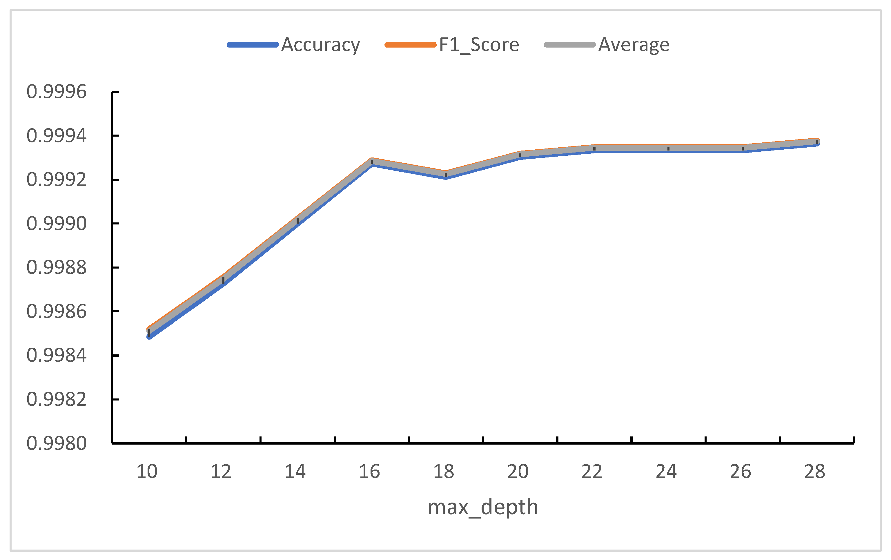 Electronics 12 01059 g015 Electronics 12 01059 g015