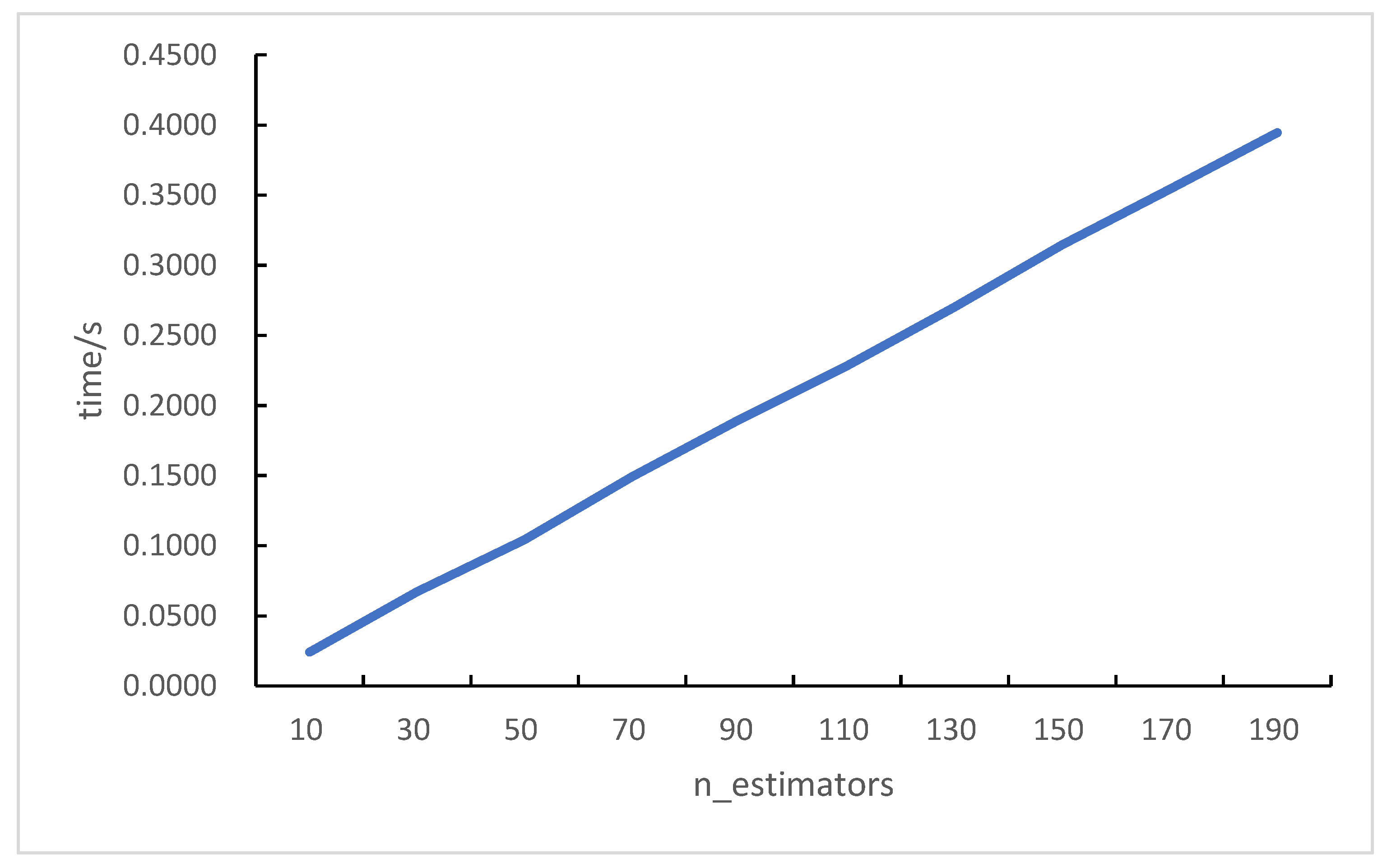 Electronics 12 01059 g018 Electronics 12 01059 g018