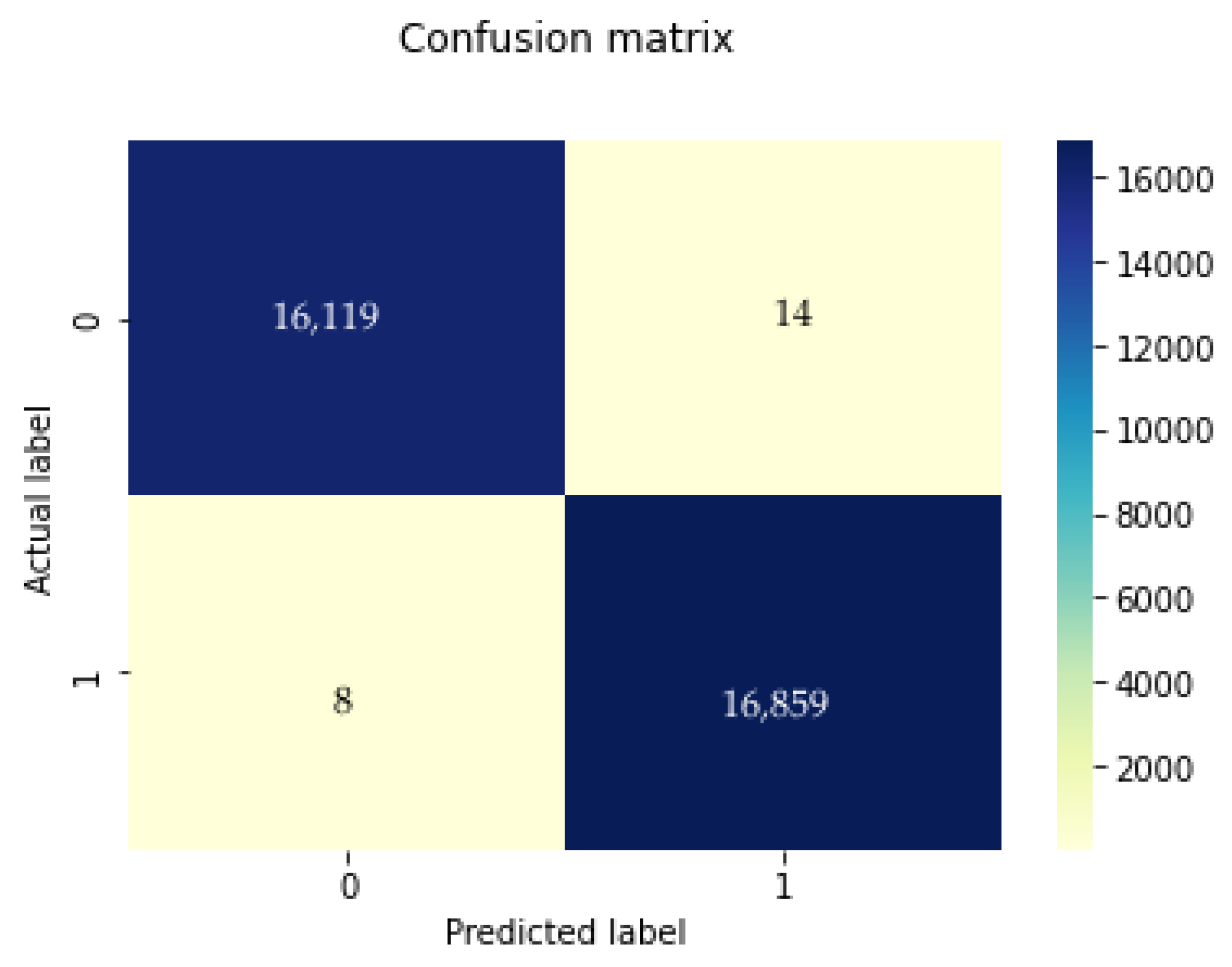 Electronics 12 01059 g020 Electronics 12 01059 g020