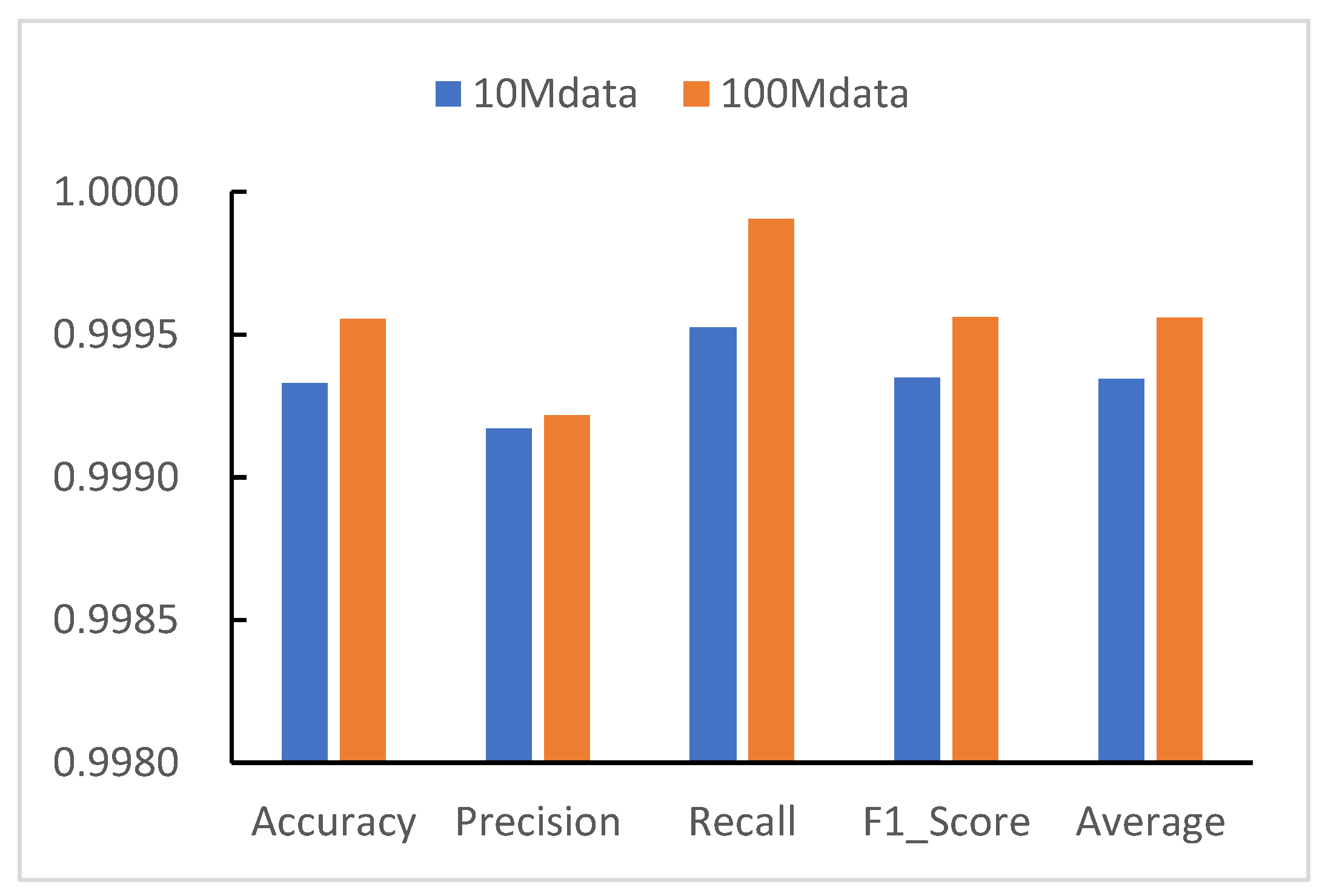 Electronics 12 01059 g024 Electronics 12 01059 g024