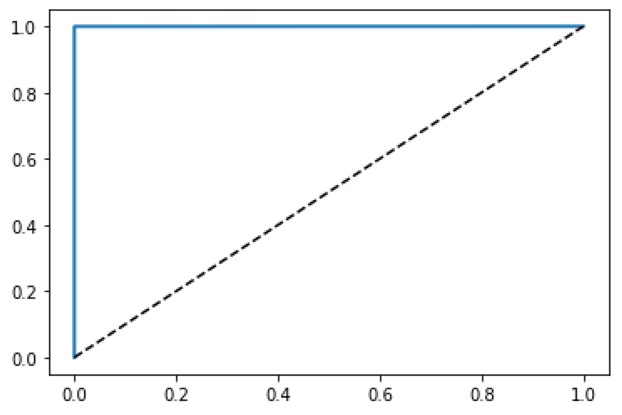 Electronics 12 01059 g031 Electronics 12 01059 g031