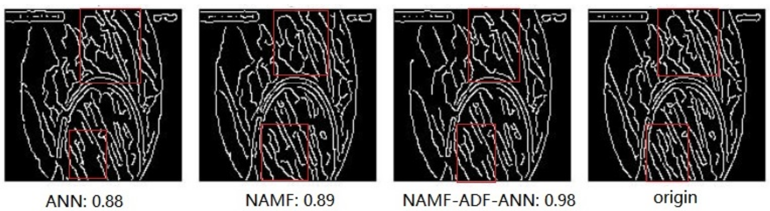 Electronics 12 01060 g002 Electronics 12 01060 g002