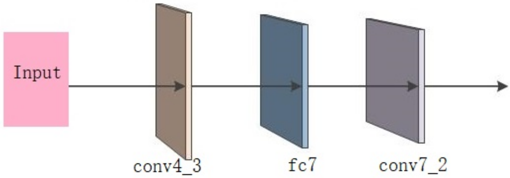 Electronics 12 01060 g004 Electronics 12 01060 g004