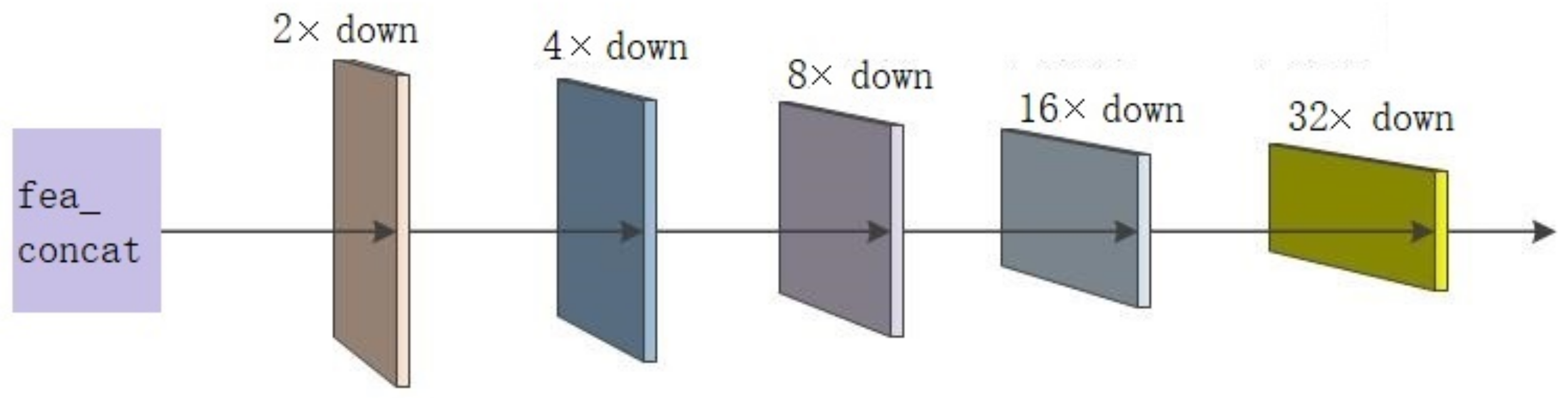 Electronics 12 01060 g006 Electronics 12 01060 g006