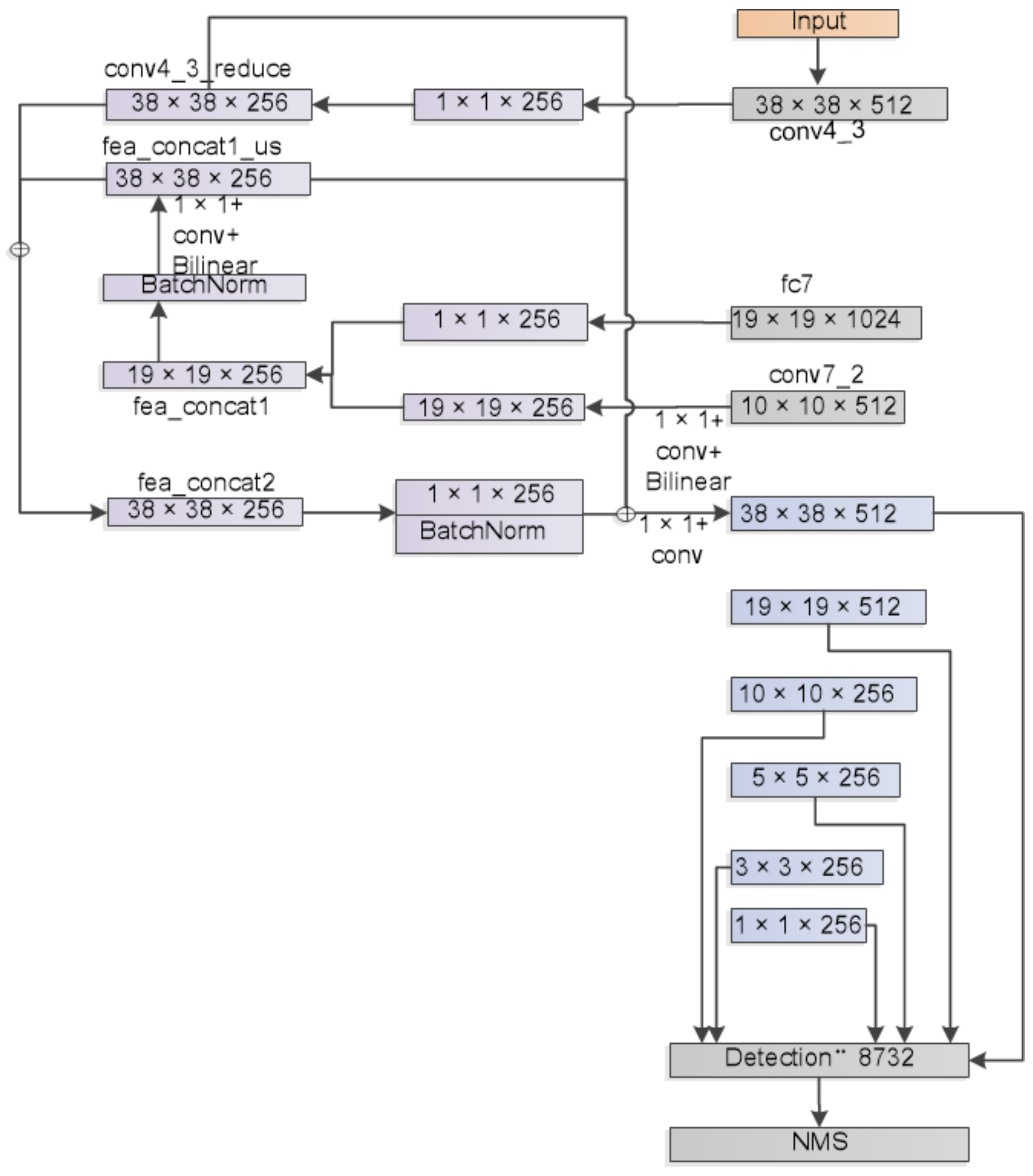 Electronics 12 01060 g008 Electronics 12 01060 g008