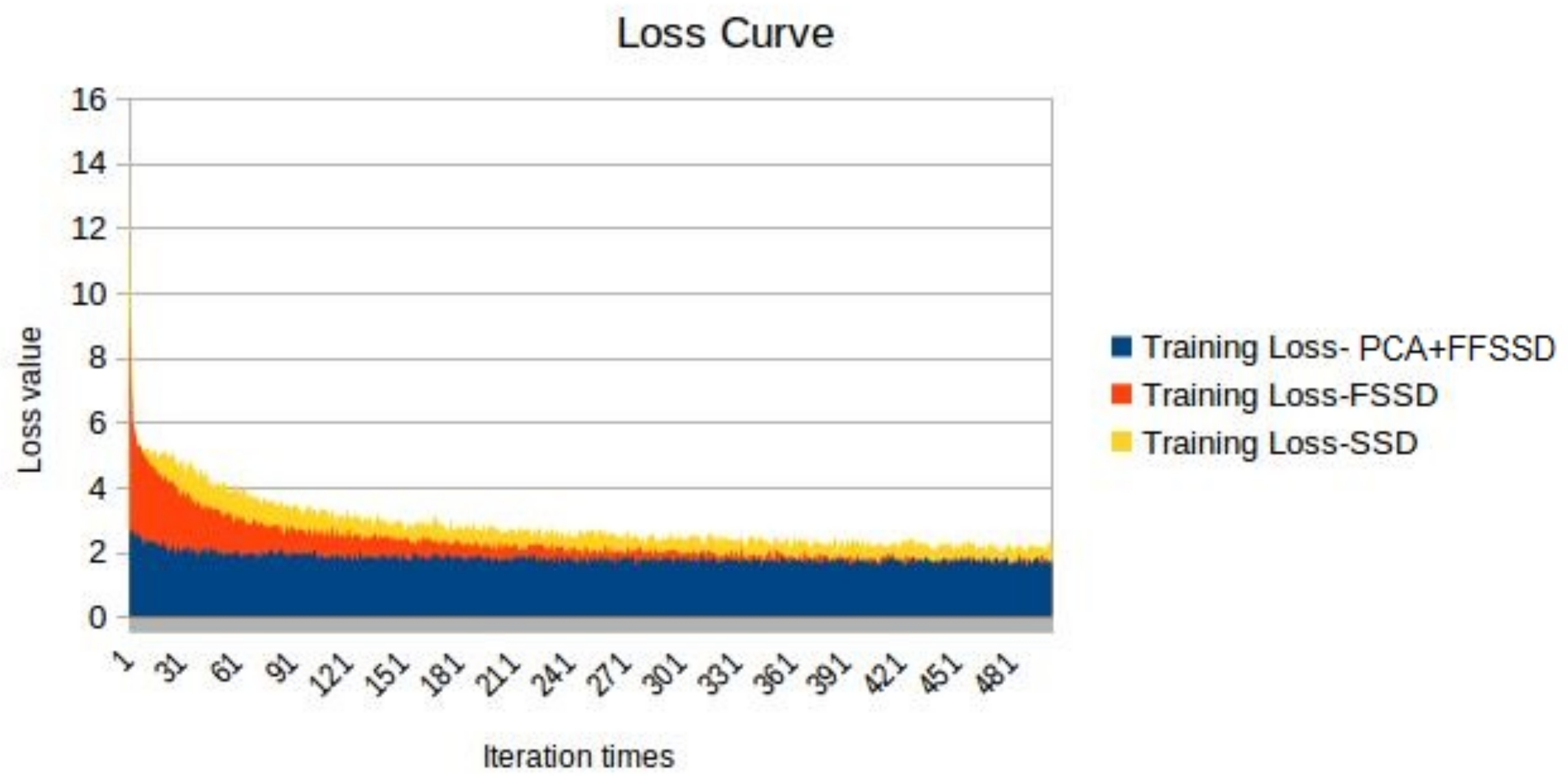 Electronics 12 01060 g010 Electronics 12 01060 g010