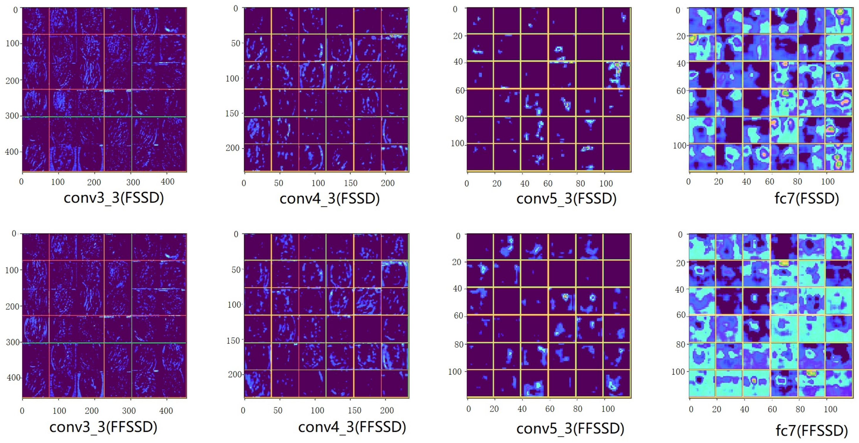 Electronics 12 01060 g011 Electronics 12 01060 g011