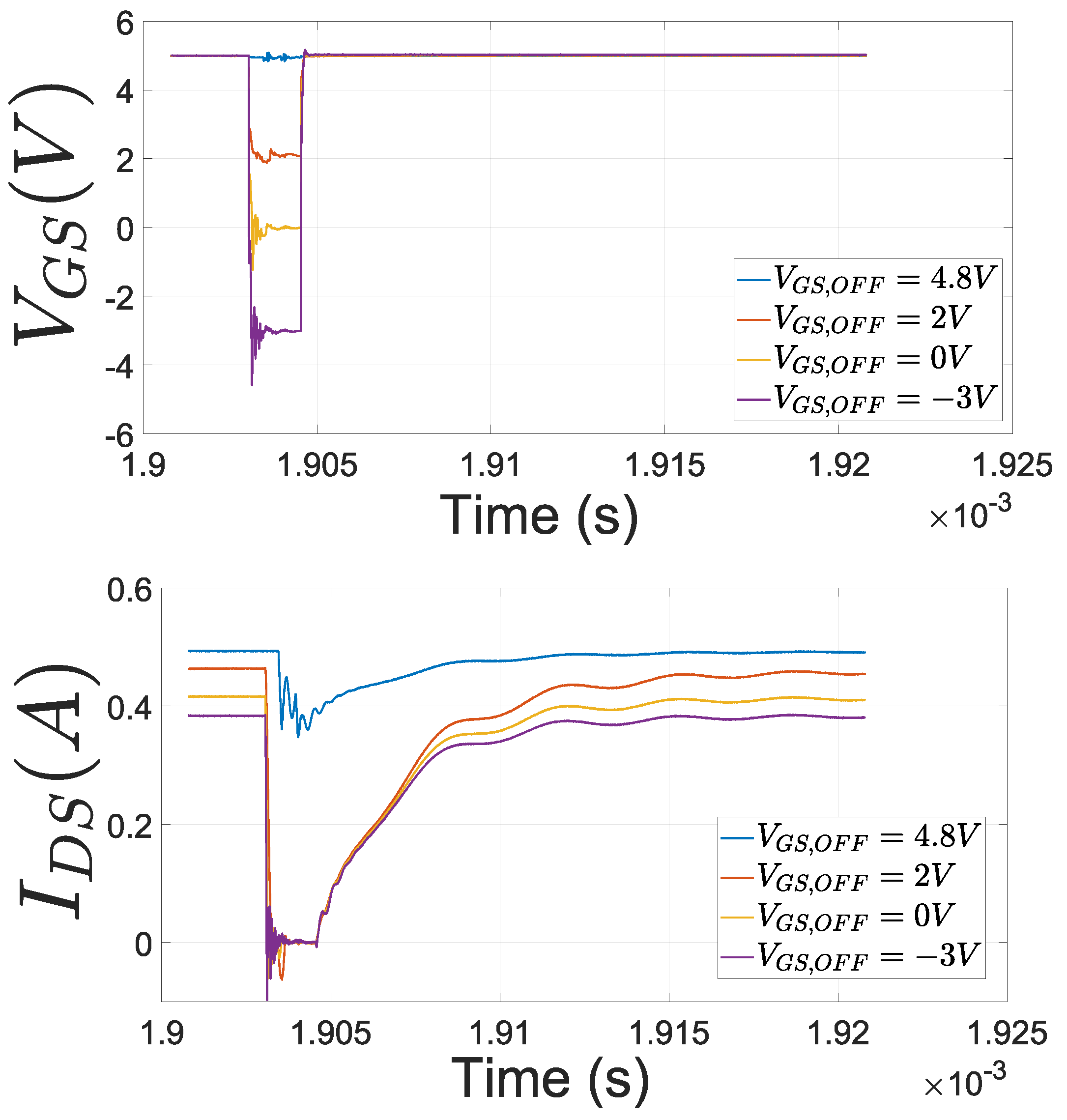 Electronics 12 01063 g008 Electronics 12 01063 g008