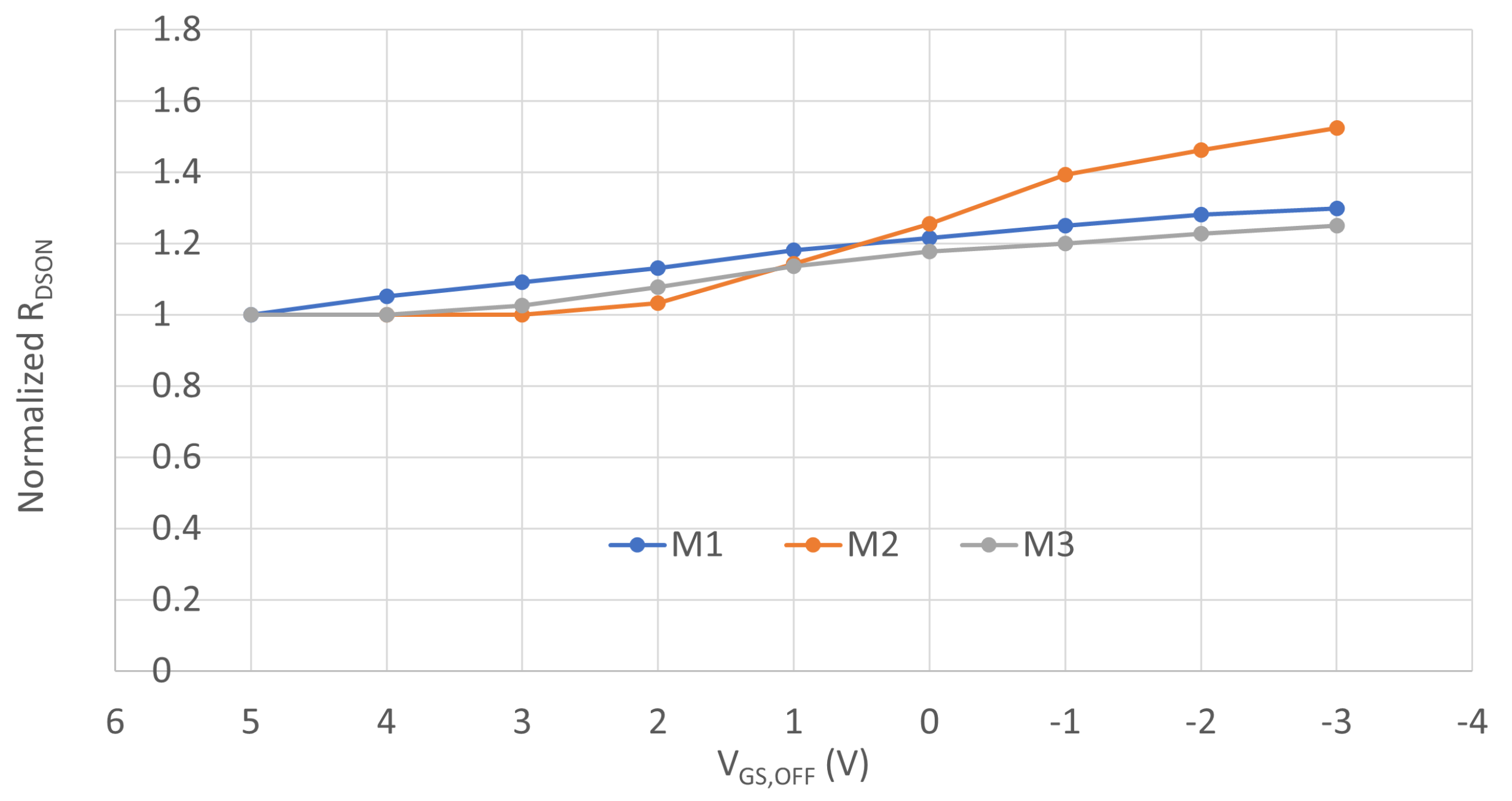 Electronics 12 01063 g009 Electronics 12 01063 g009