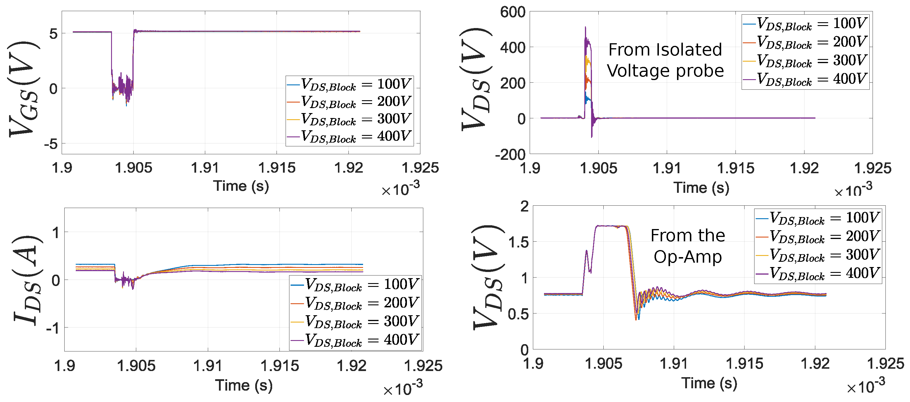 Electronics 12 01063 g010 Electronics 12 01063 g010