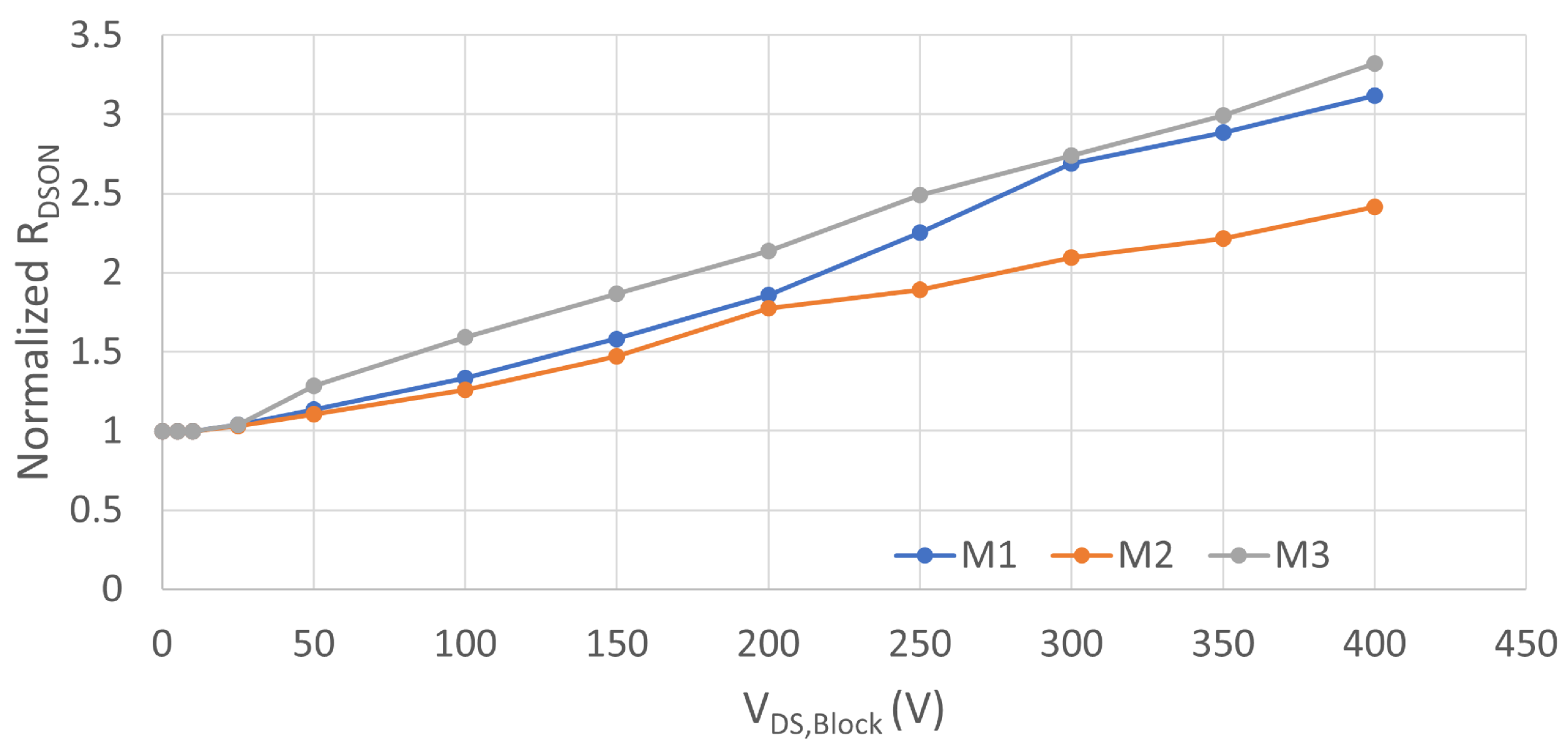 Electronics 12 01063 g012 Electronics 12 01063 g012