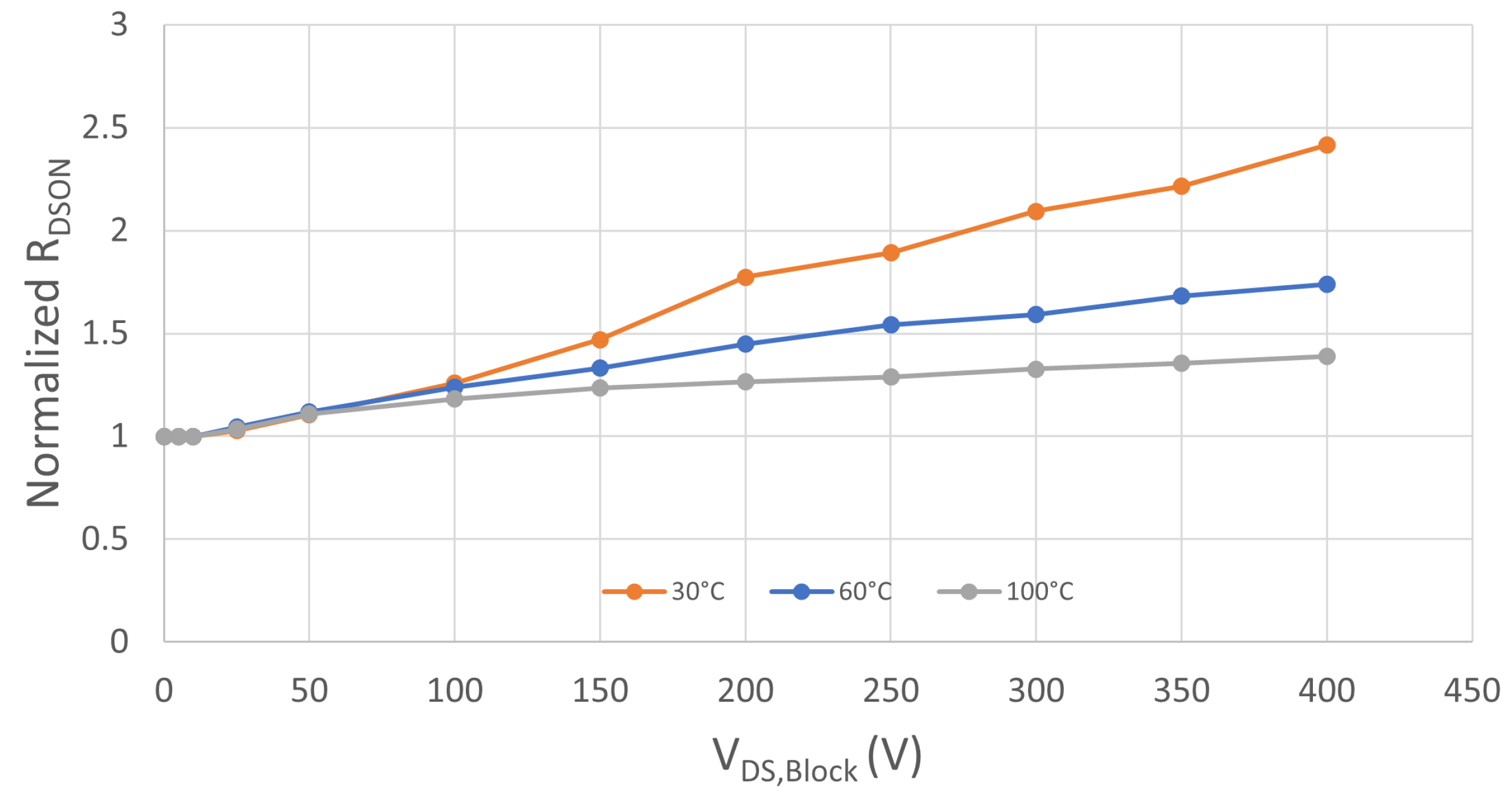 Electronics 12 01063 g013 Electronics 12 01063 g013