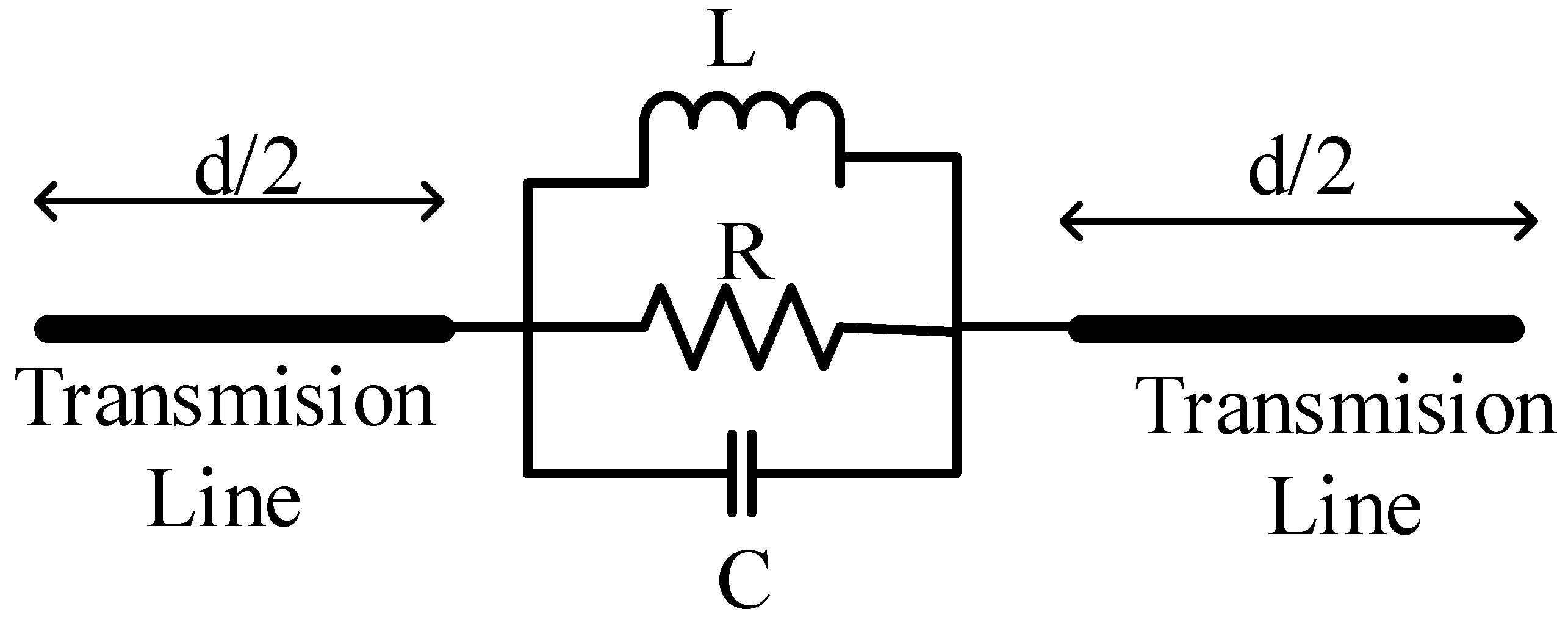 Electronics Free FullText Negative Group Delay Metamaterials Based