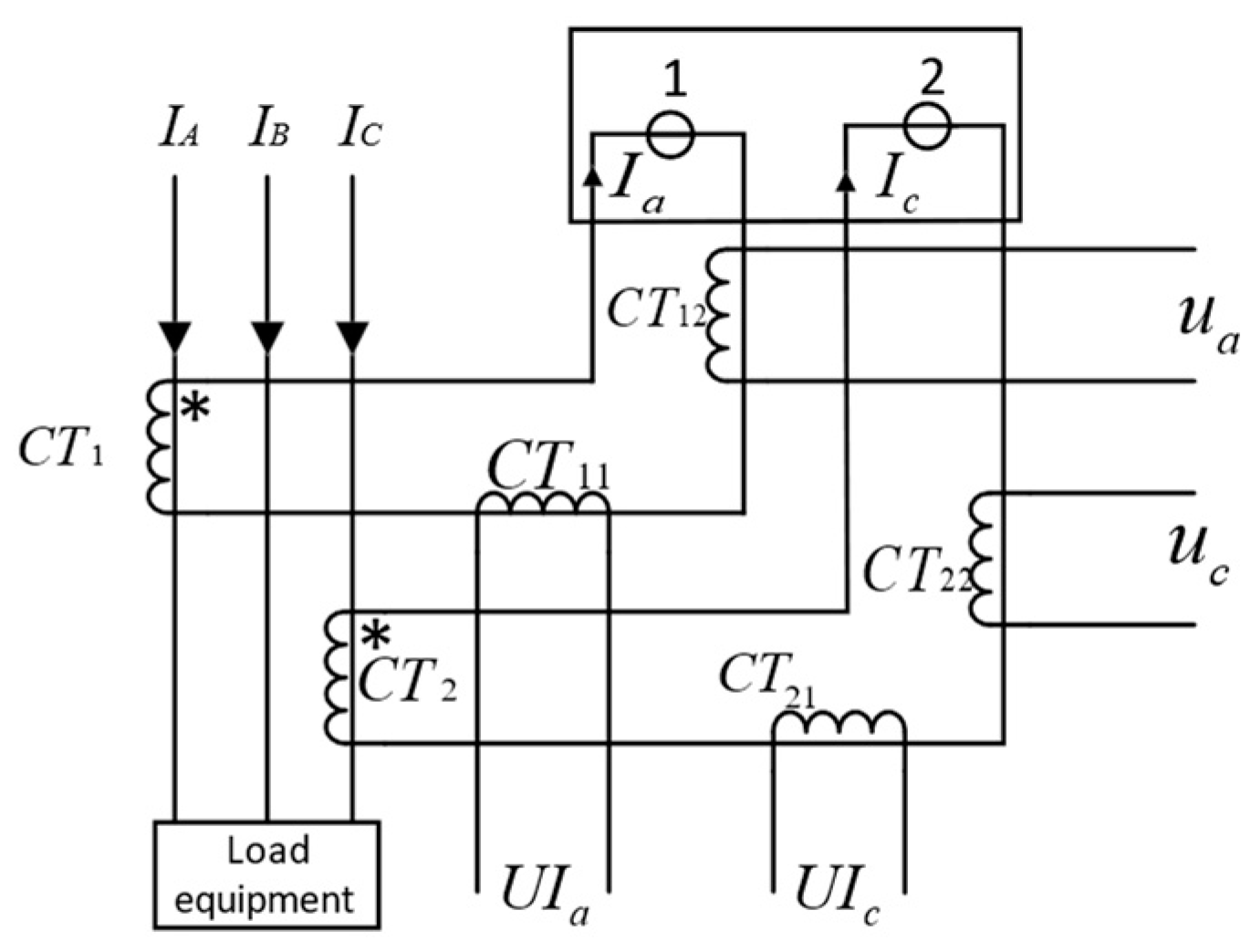 Electronics Free FullText The Performance of Electronic Current