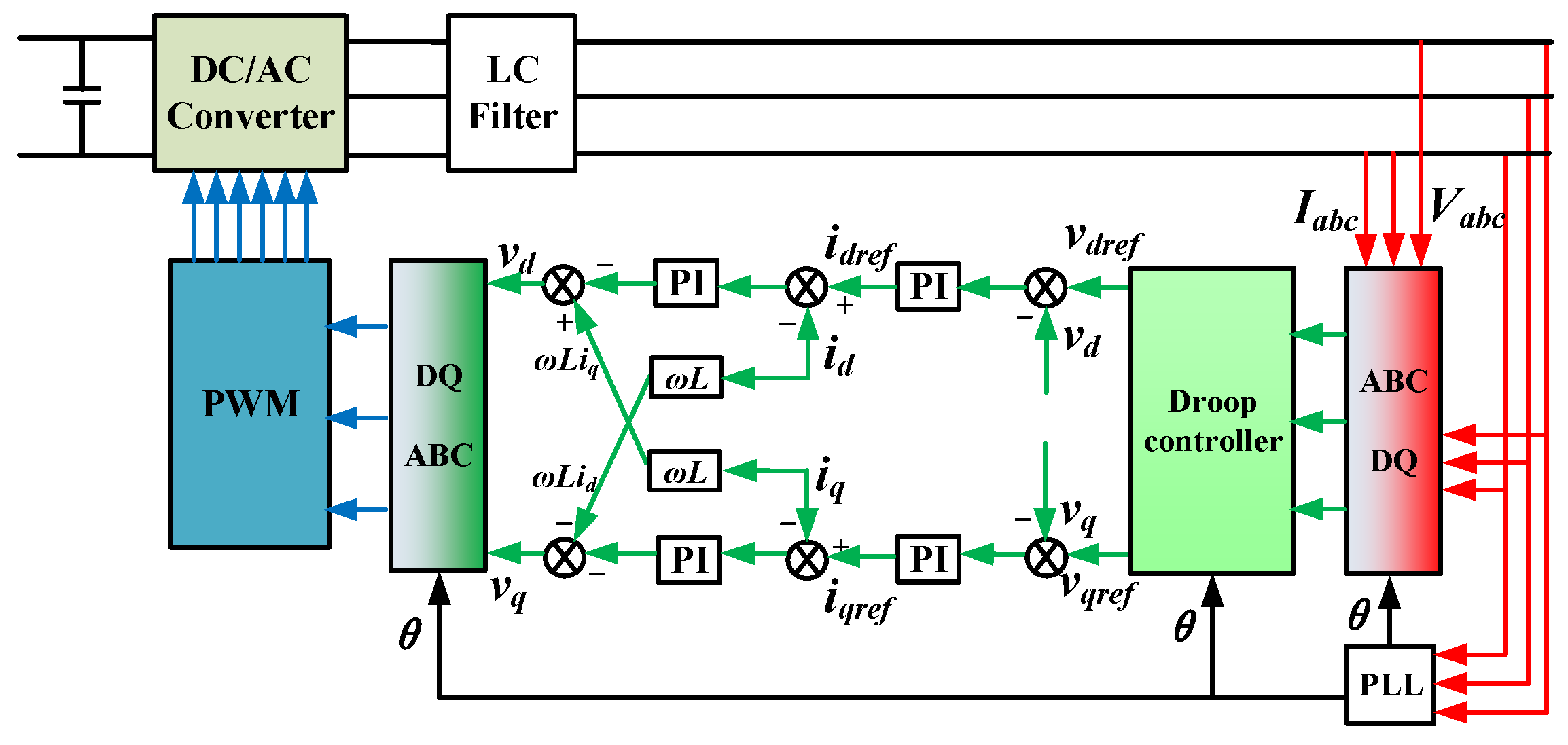 Electronics 12 01067 g004 Electronics 12 01067 g004
