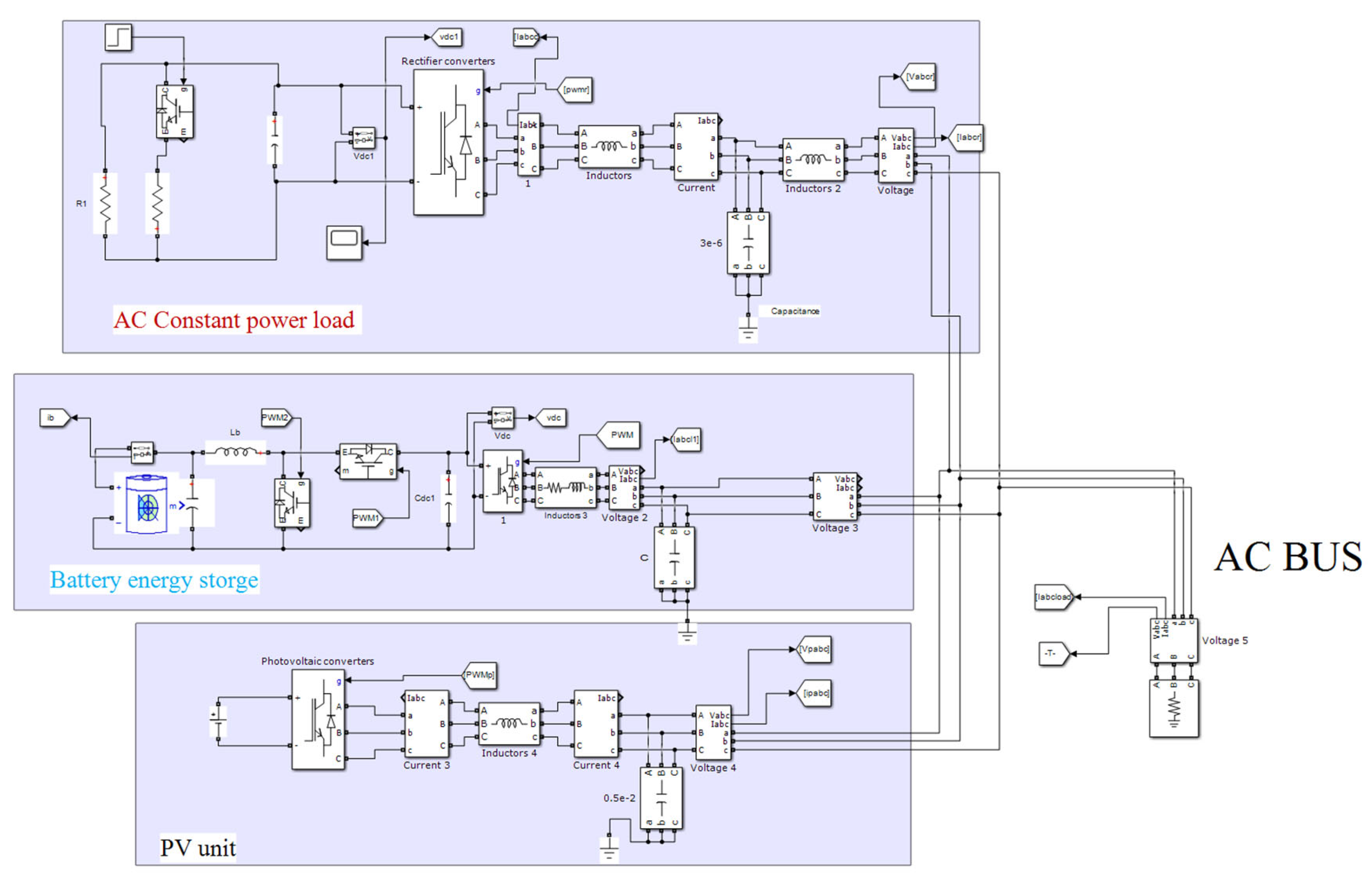 Electronics 12 01067 g008 Electronics 12 01067 g008