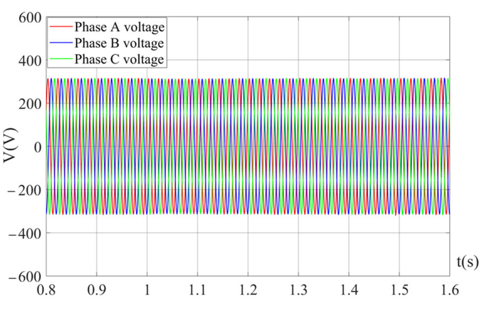 Electronics 12 01067 g011 Electronics 12 01067 g011