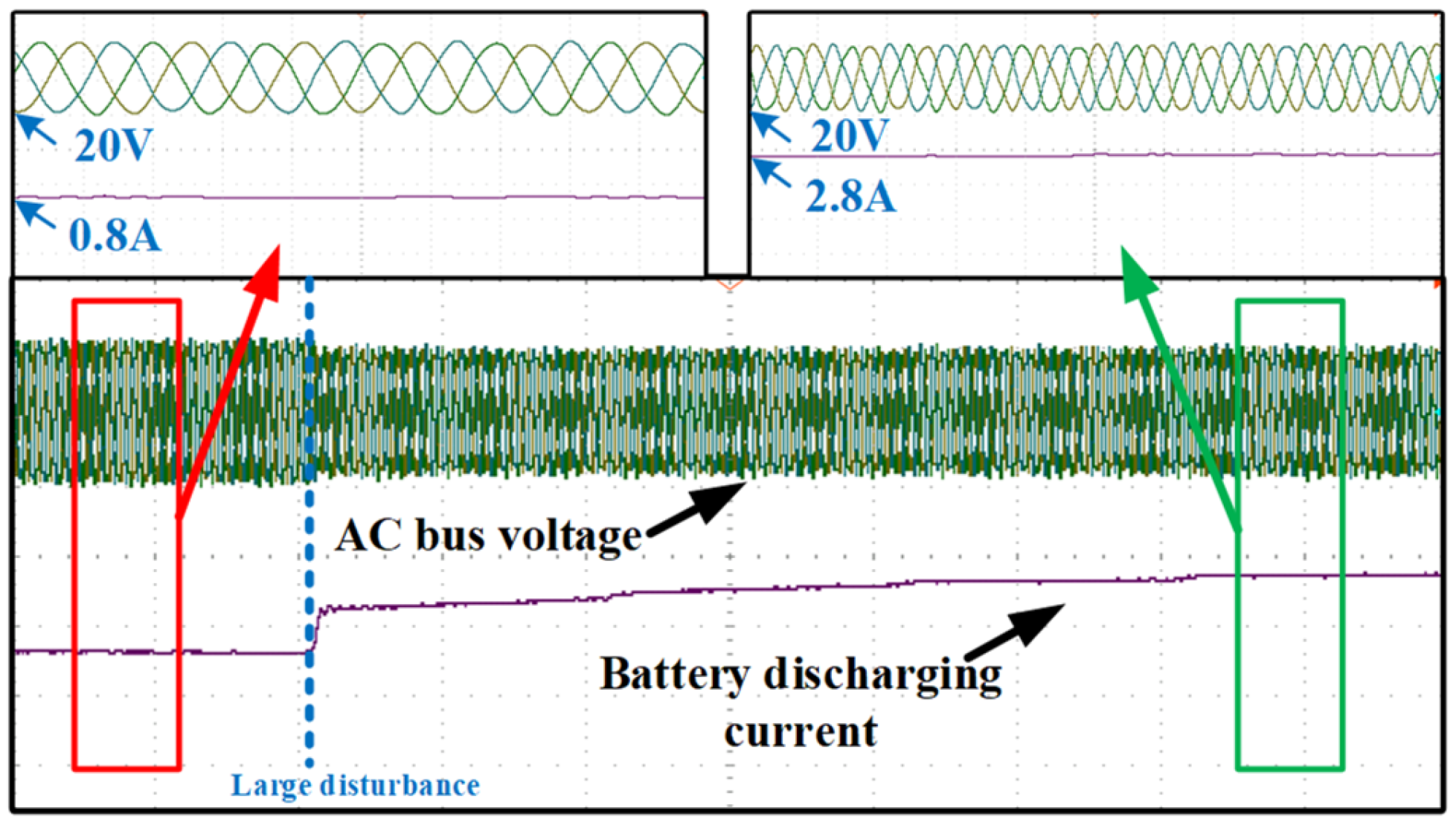 Electronics 12 01067 g018 Electronics 12 01067 g018