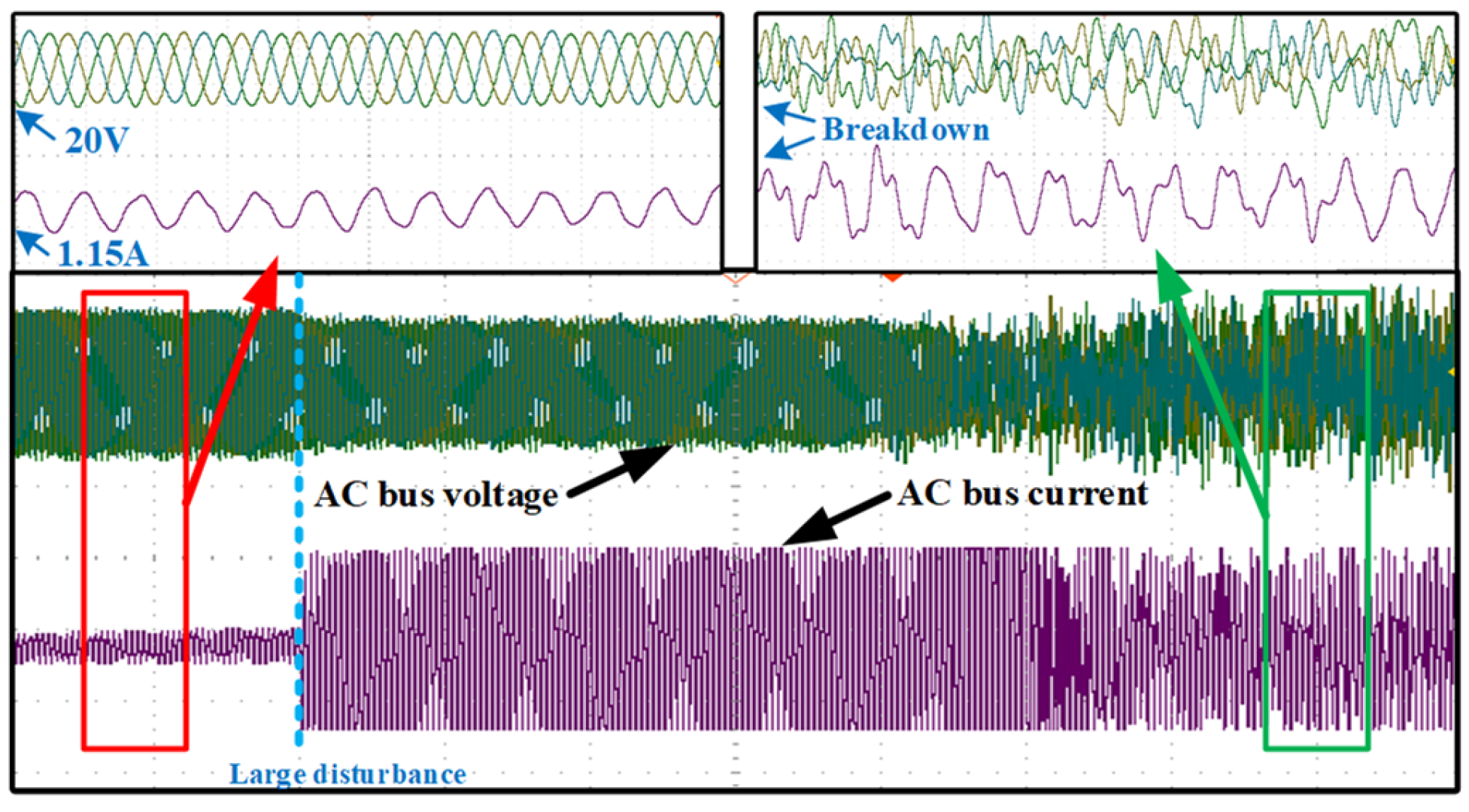 Electronics 12 01067 g021 Electronics 12 01067 g021