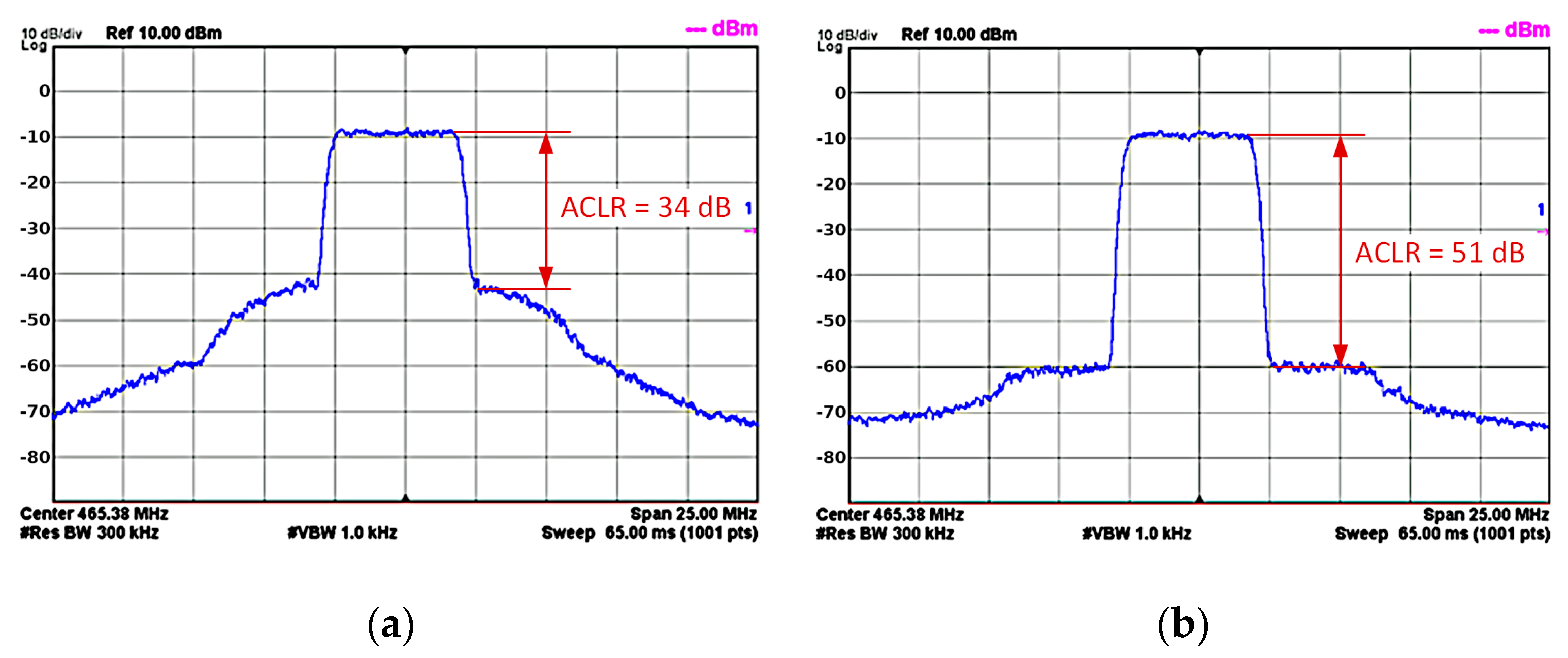 Electronics 12 01069 g009