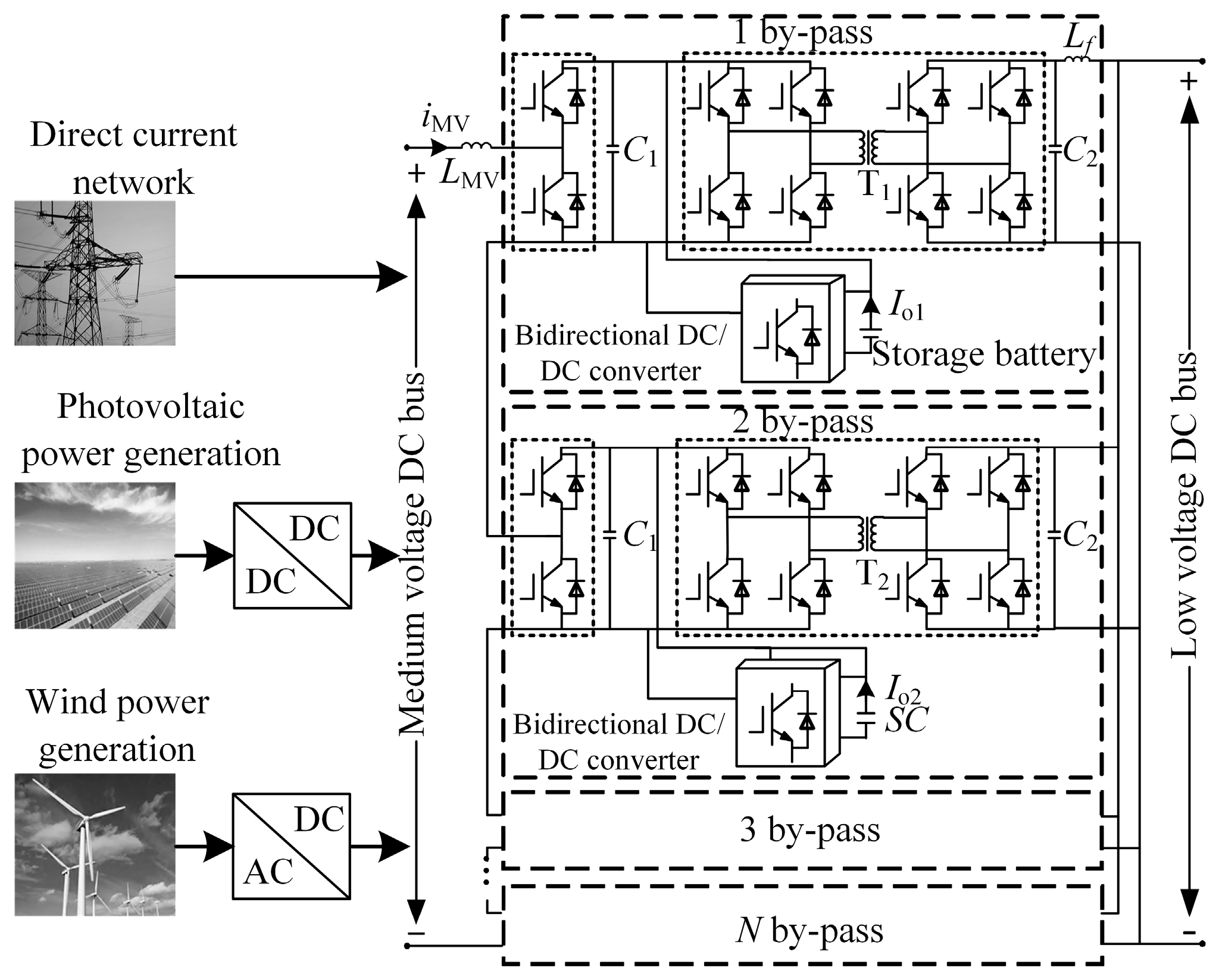 Electronics Free FullText Passive Backstepping Control of Dual