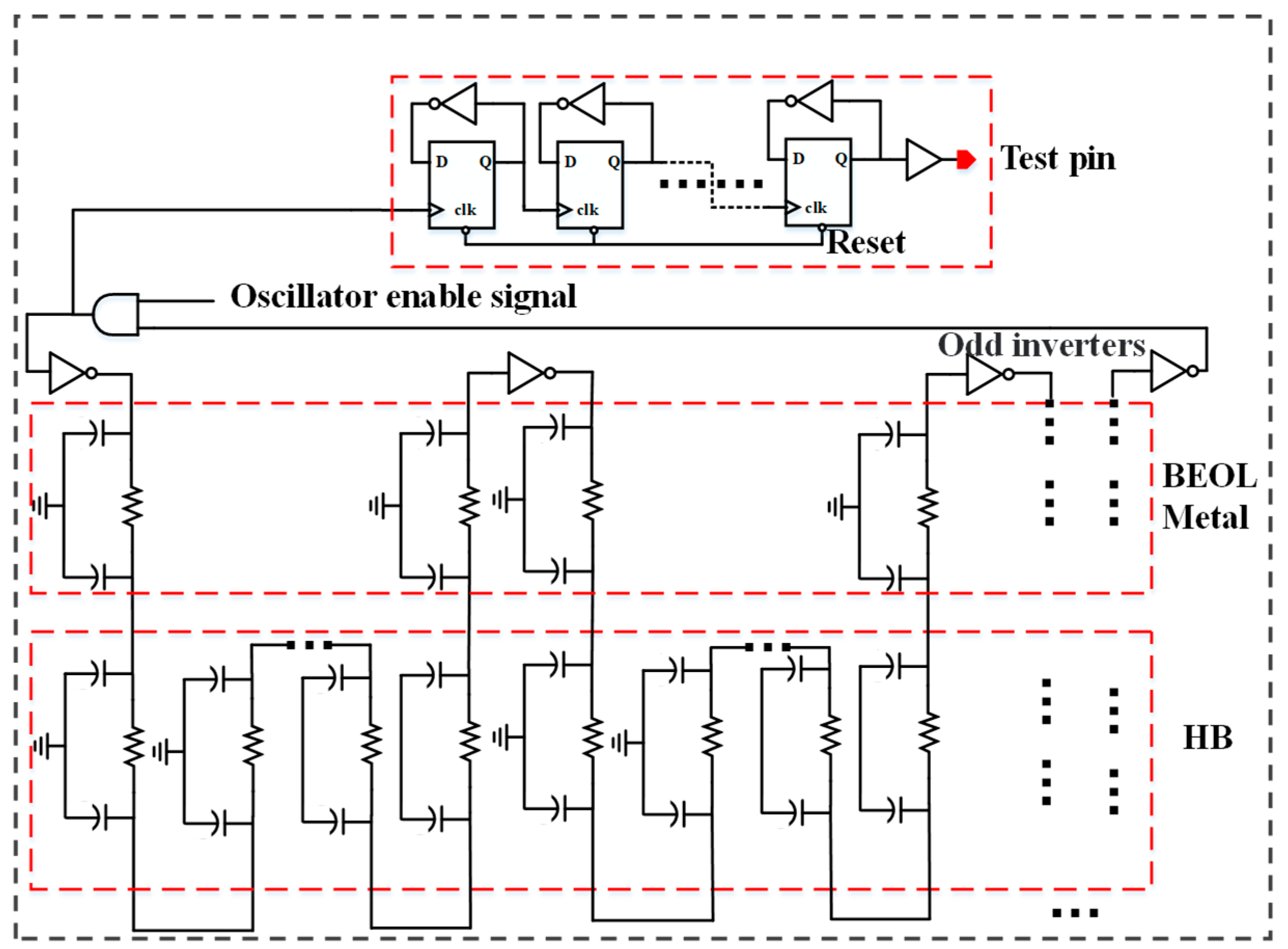 Electronics 12 01077 g010