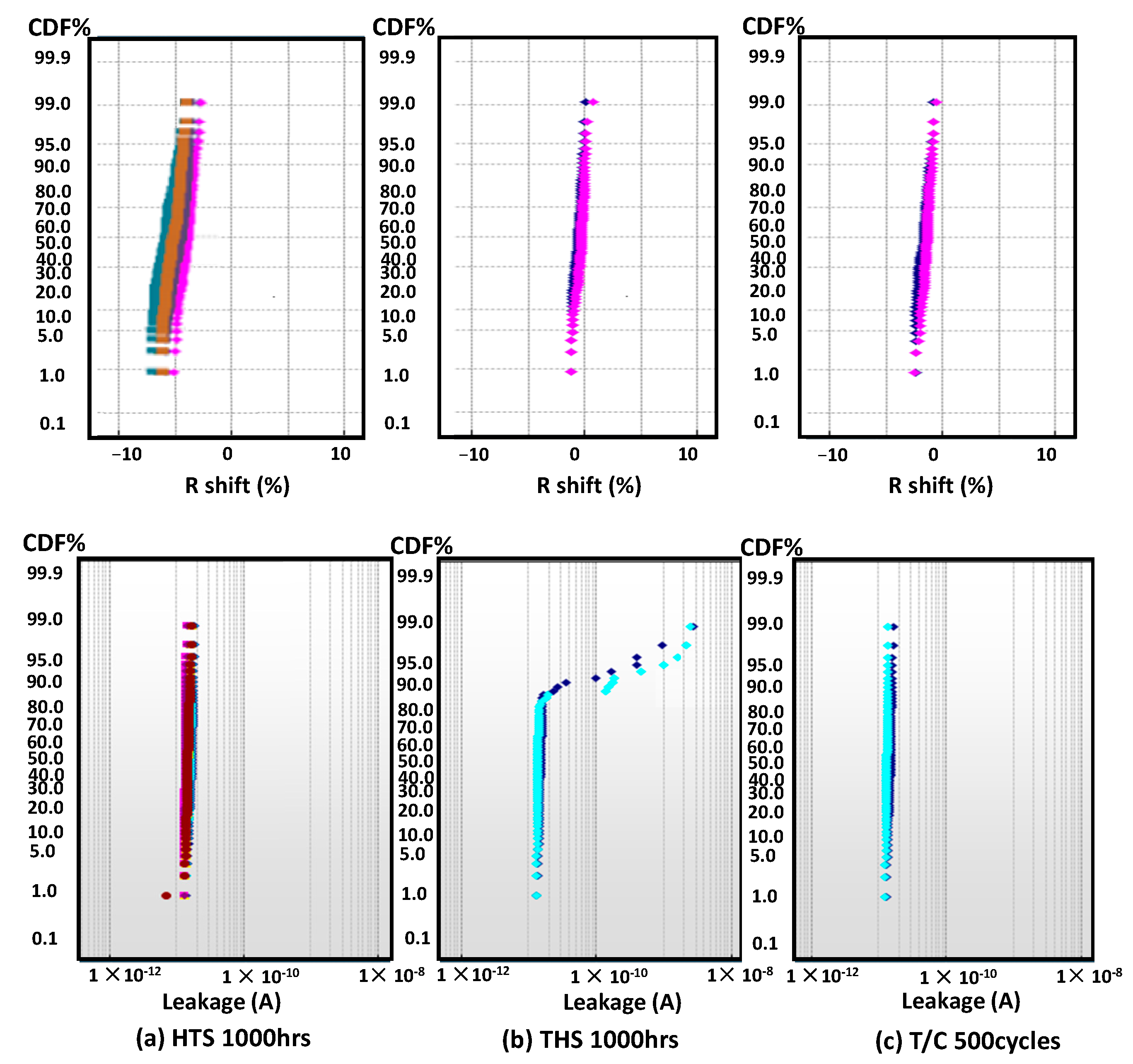Electronics 12 01077 g013
