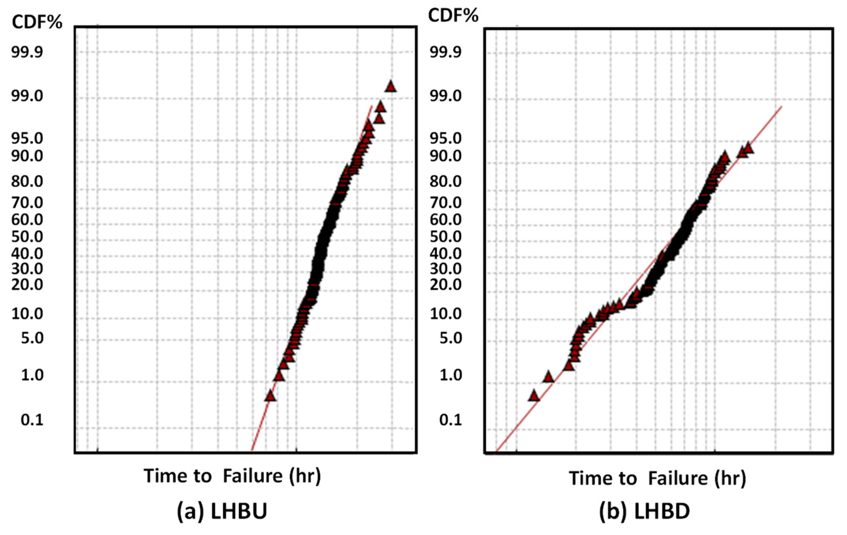 Electronics 12 01077 g014