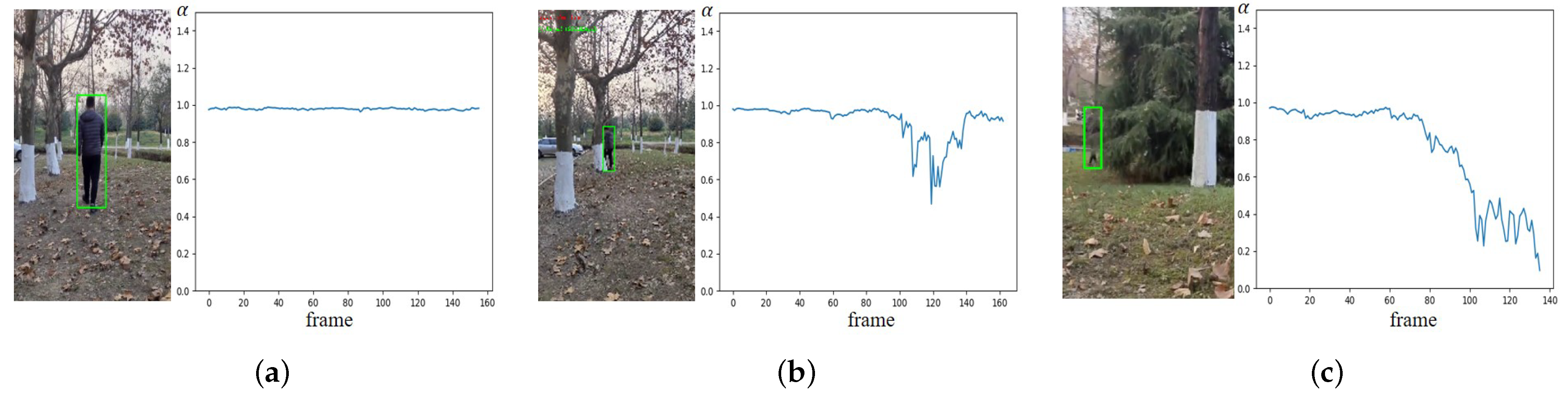 Electronics 12 01078 g004