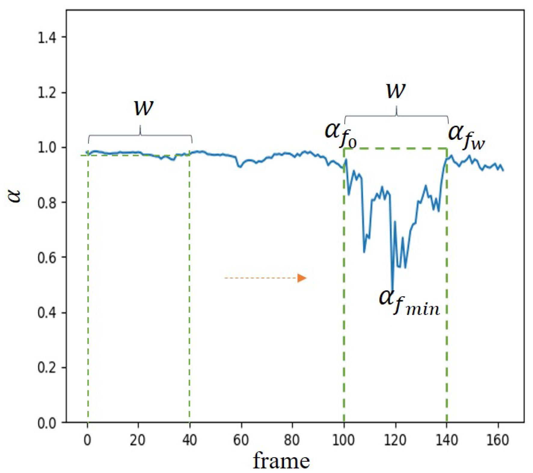 Electronics 12 01078 g005