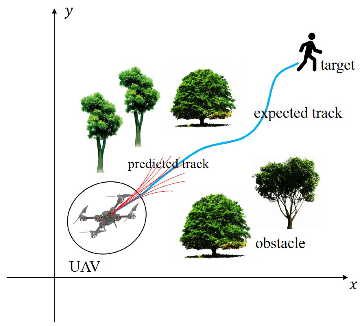Electronics 12 01078 g010