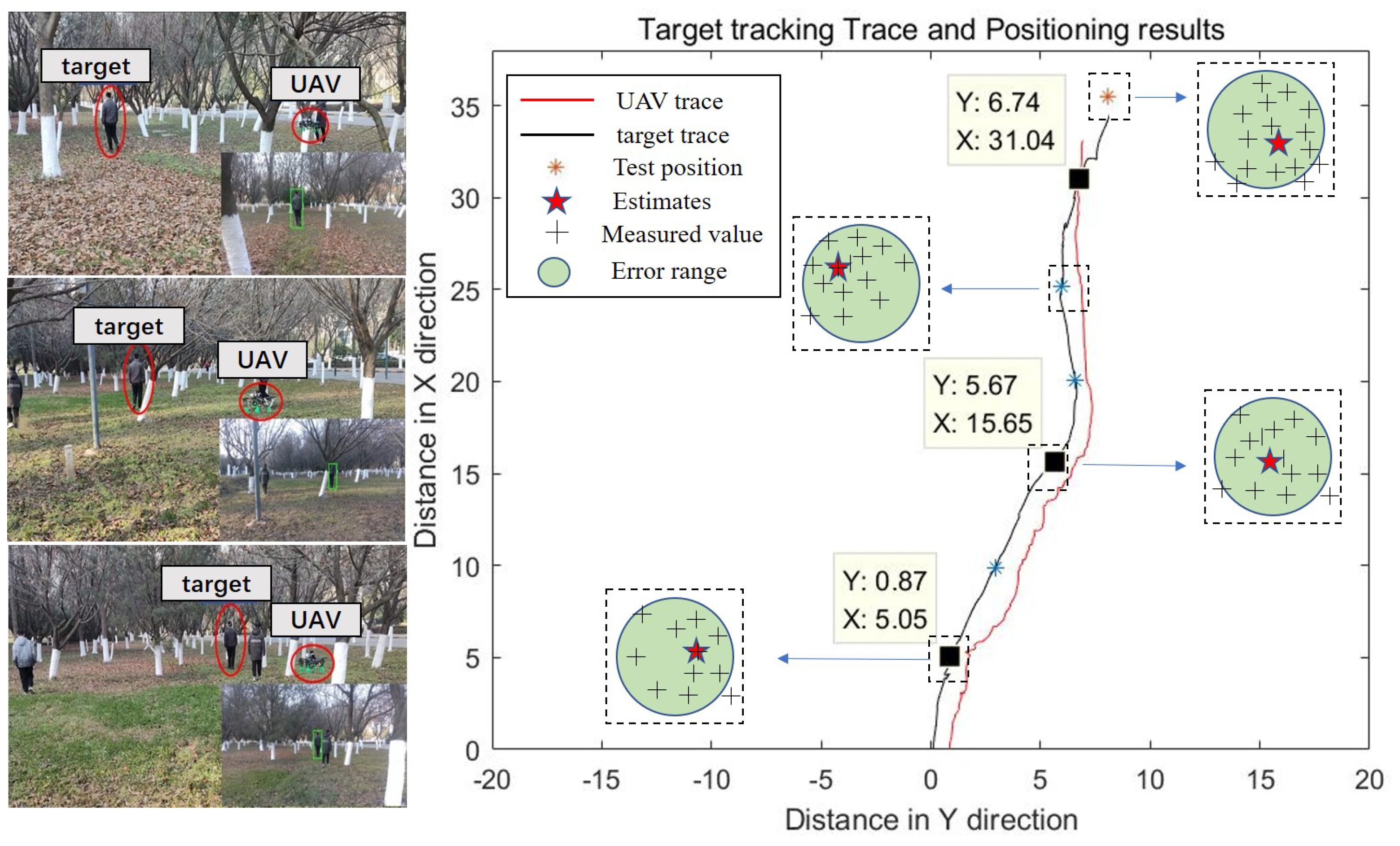Electronics 12 01078 g014