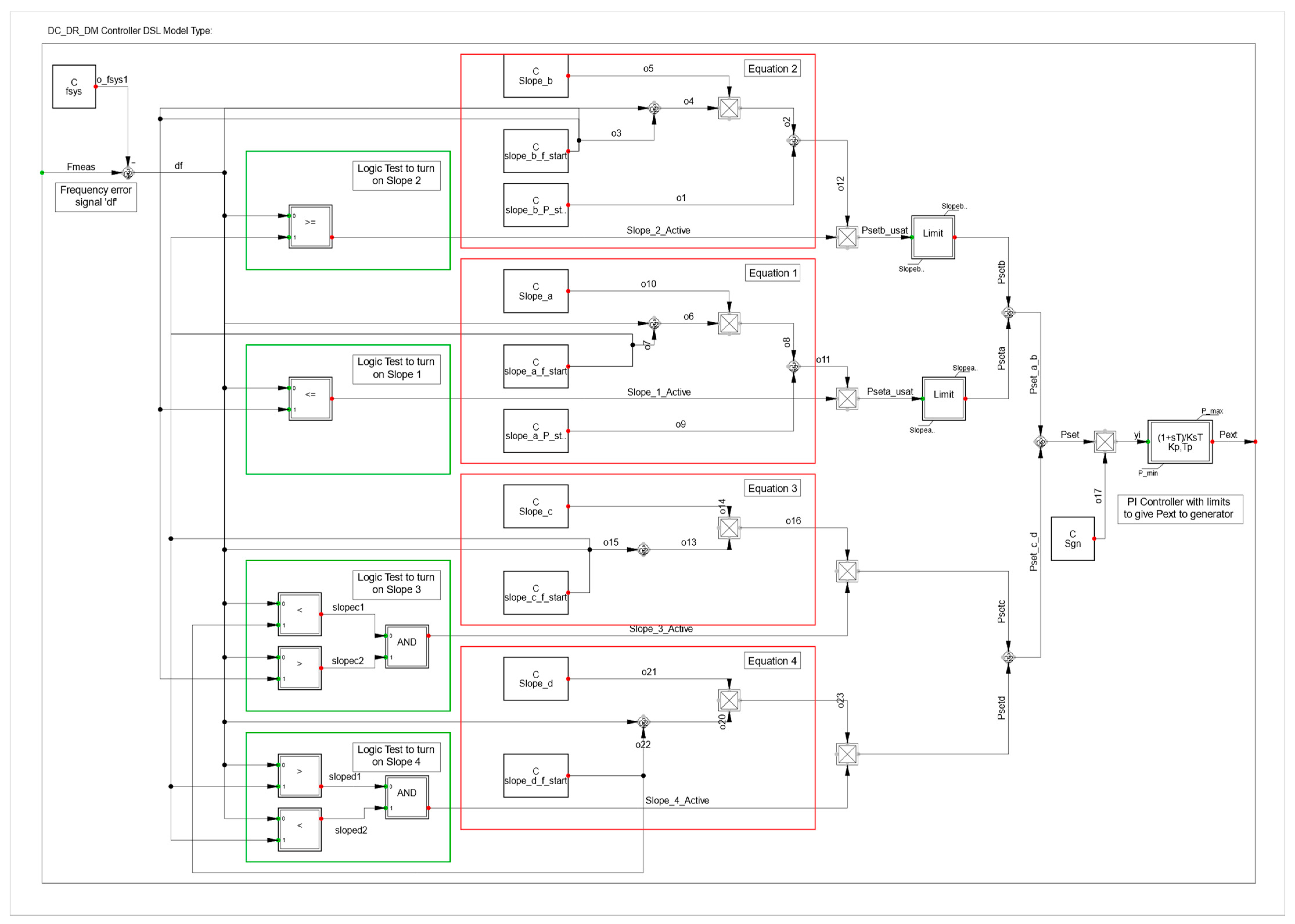 Electronics 12 01084 g007 550
