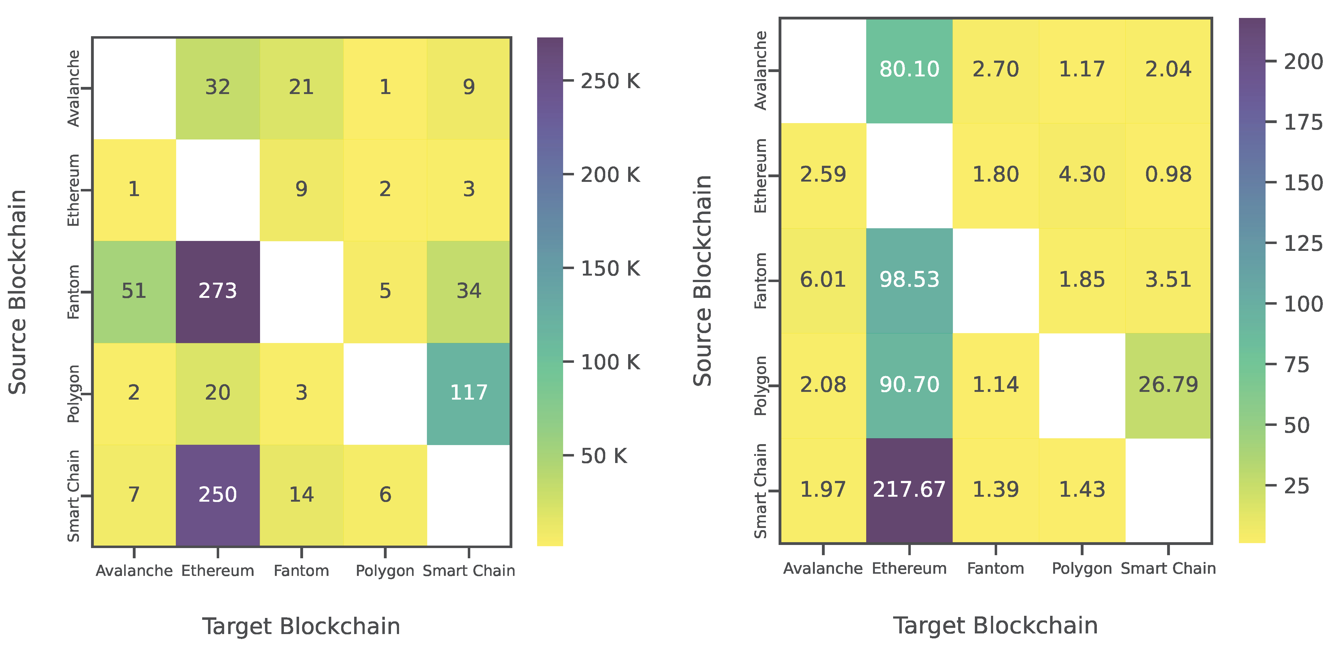 Electronics 12 01086 g009
