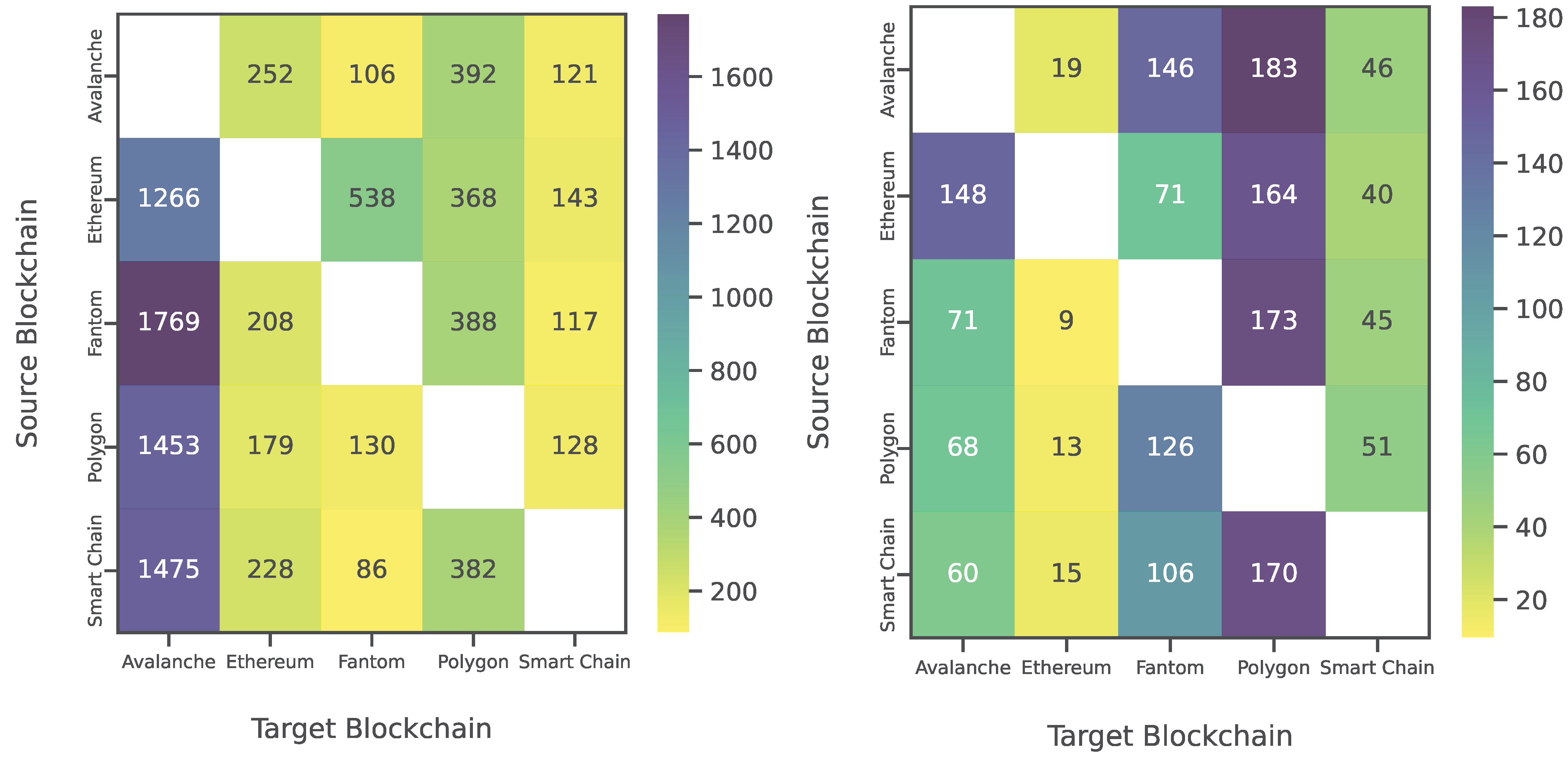 Electronics 12 01086 g010