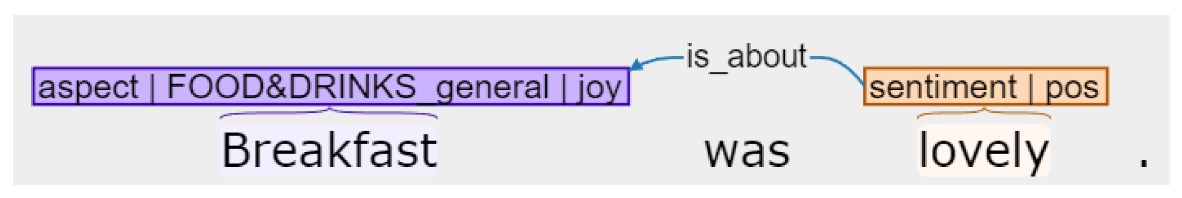 Electronics 12 01088 g001 Electronics 12 01088 g001