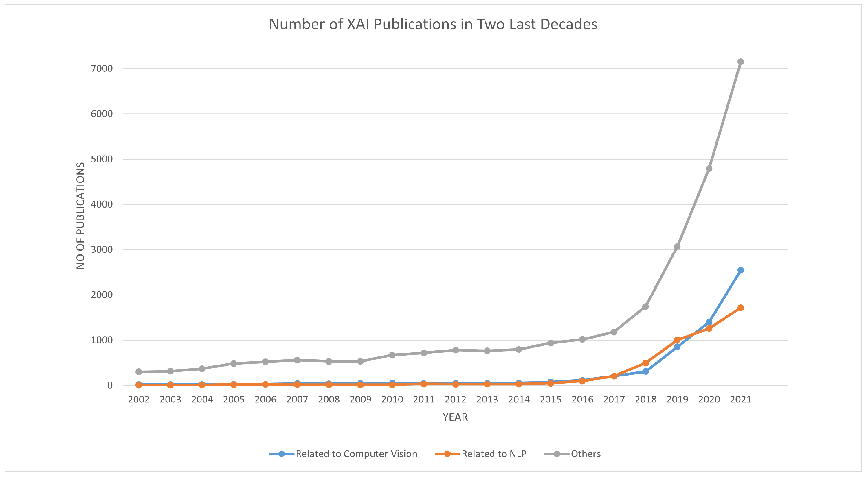 Electronics 12 01092 g001 Electronics 12 01092 g001